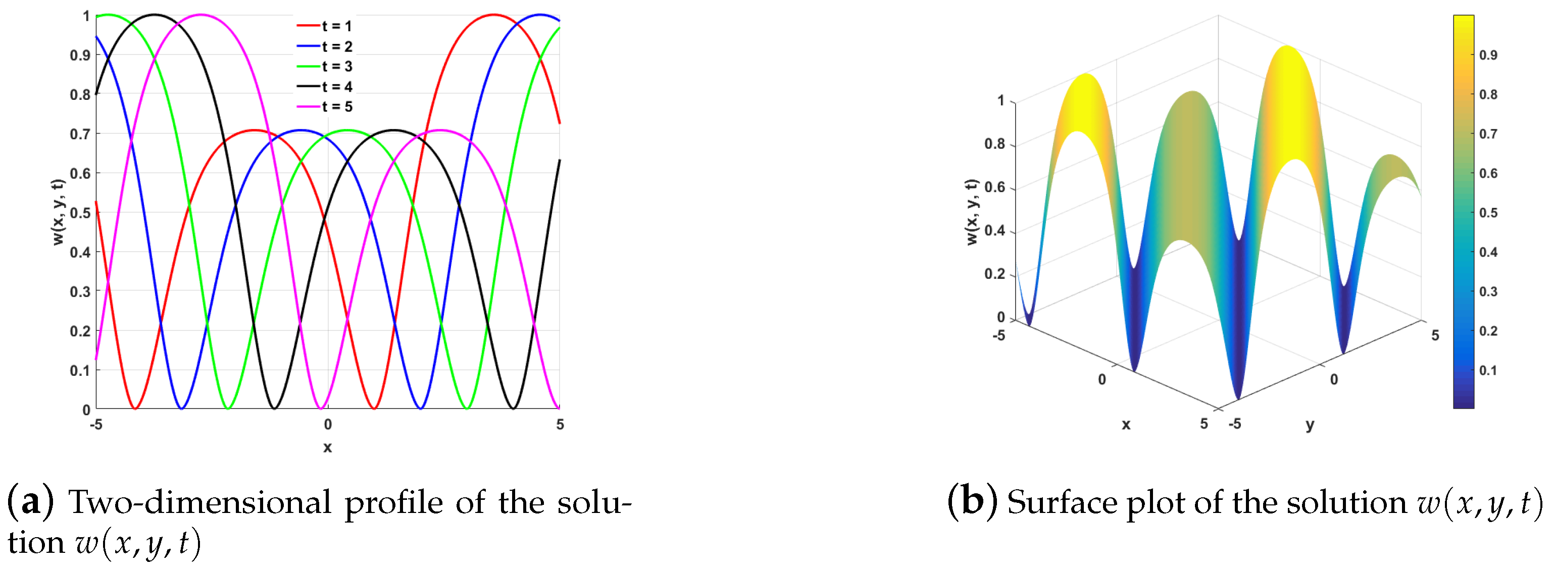 Symmetry 17 01445 g011