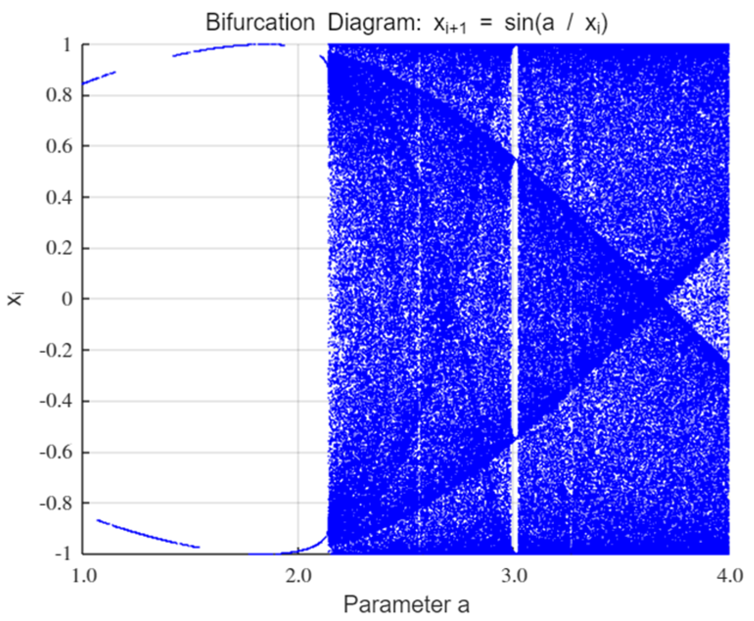 Symmetry 17 01453 g001