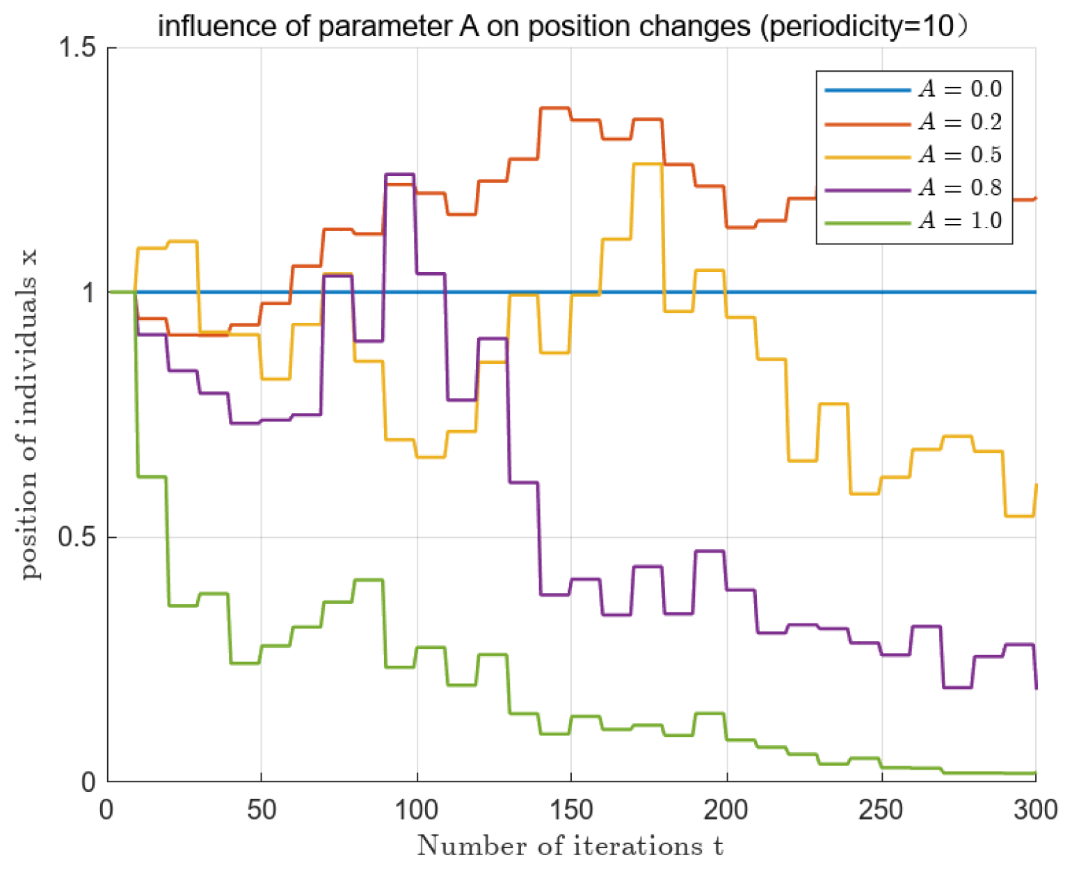 Symmetry 17 01453 g002