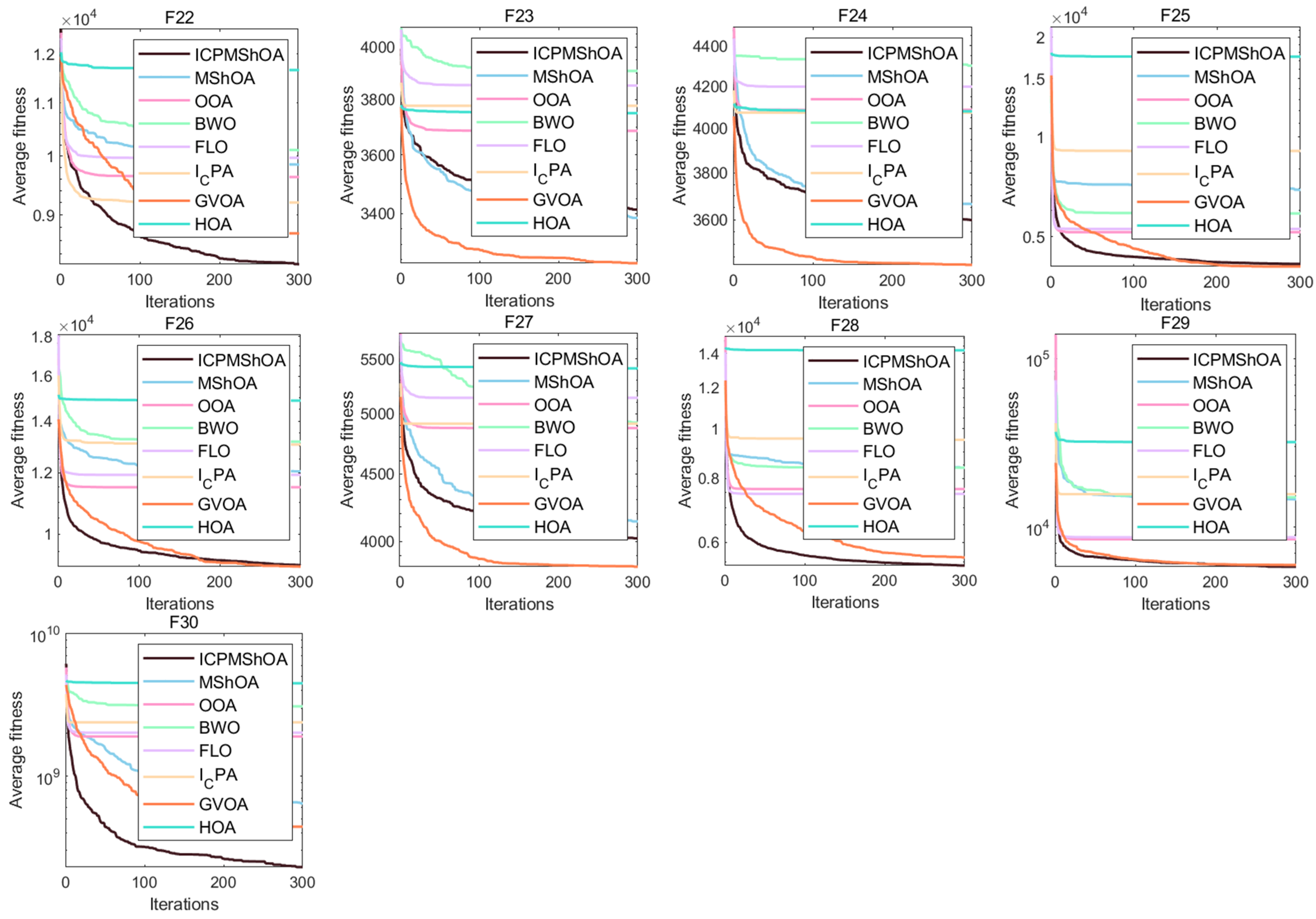 Symmetry 17 01453 g005b