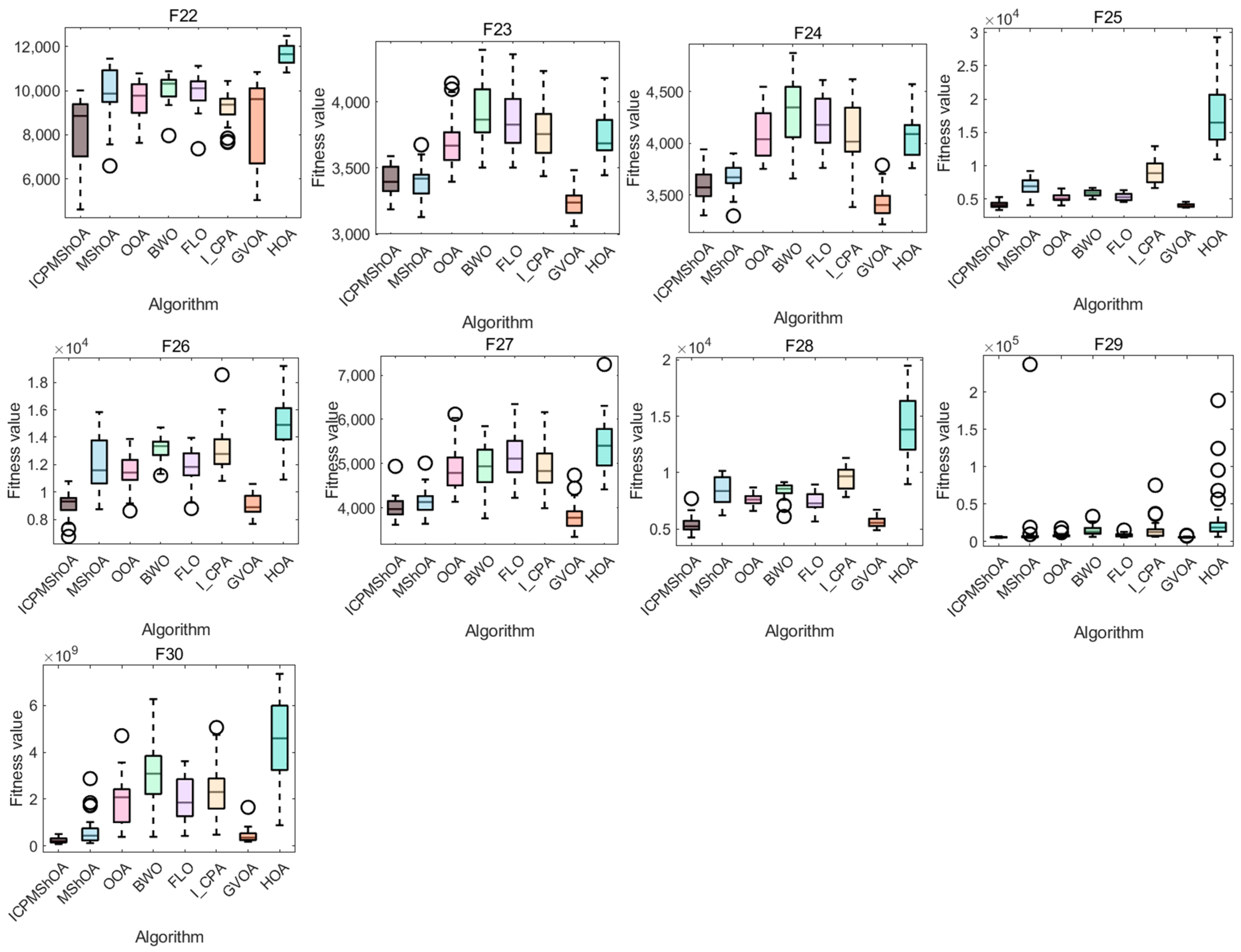 Symmetry 17 01453 g007b