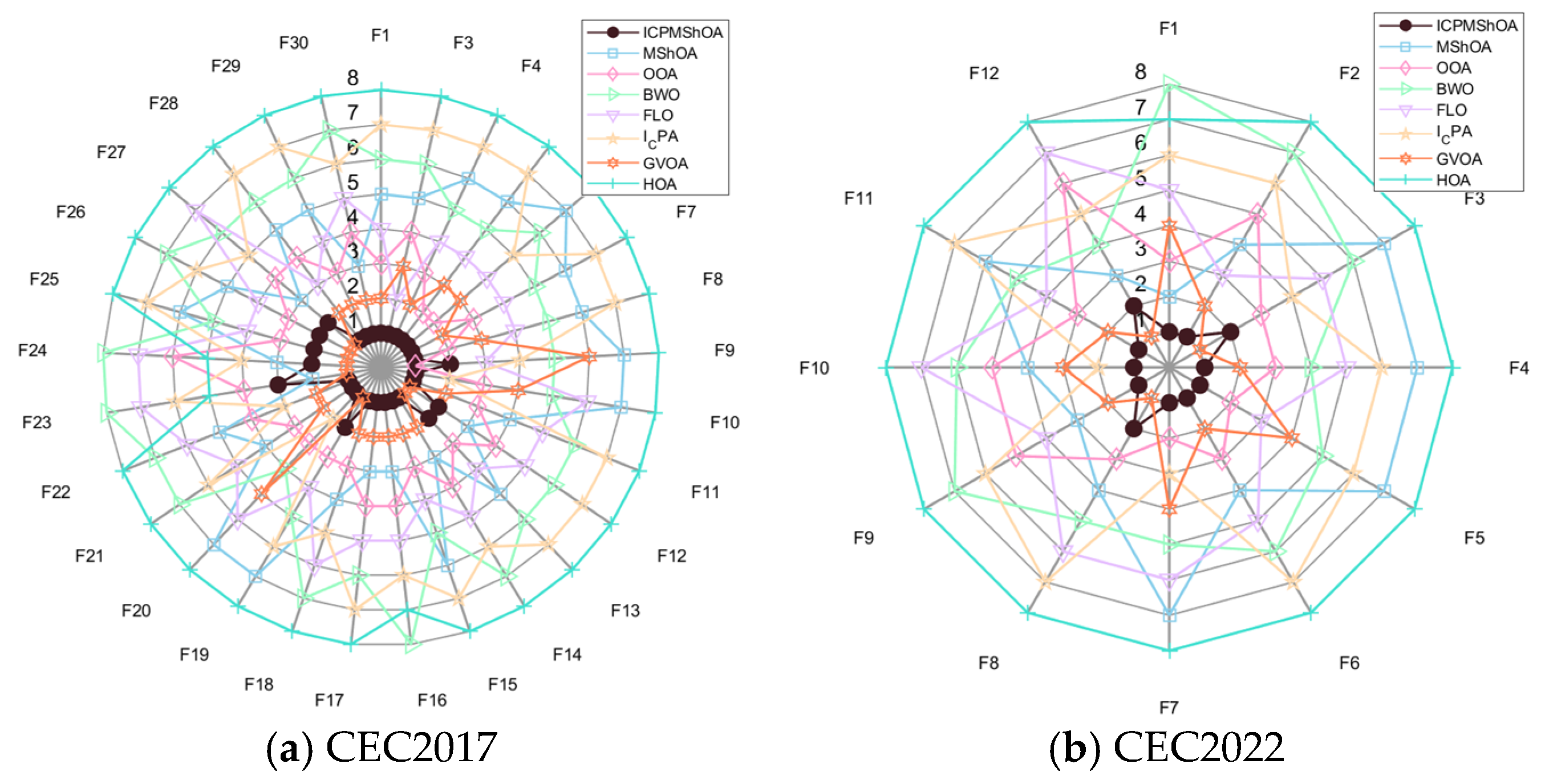 Symmetry 17 01453 g009