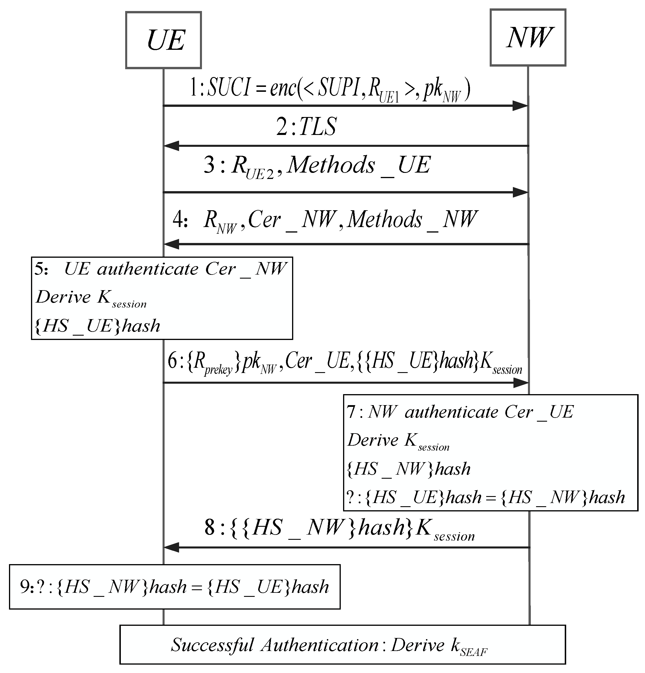 Symmetry 17 01456 g002 Symmetry 17 01456 g002