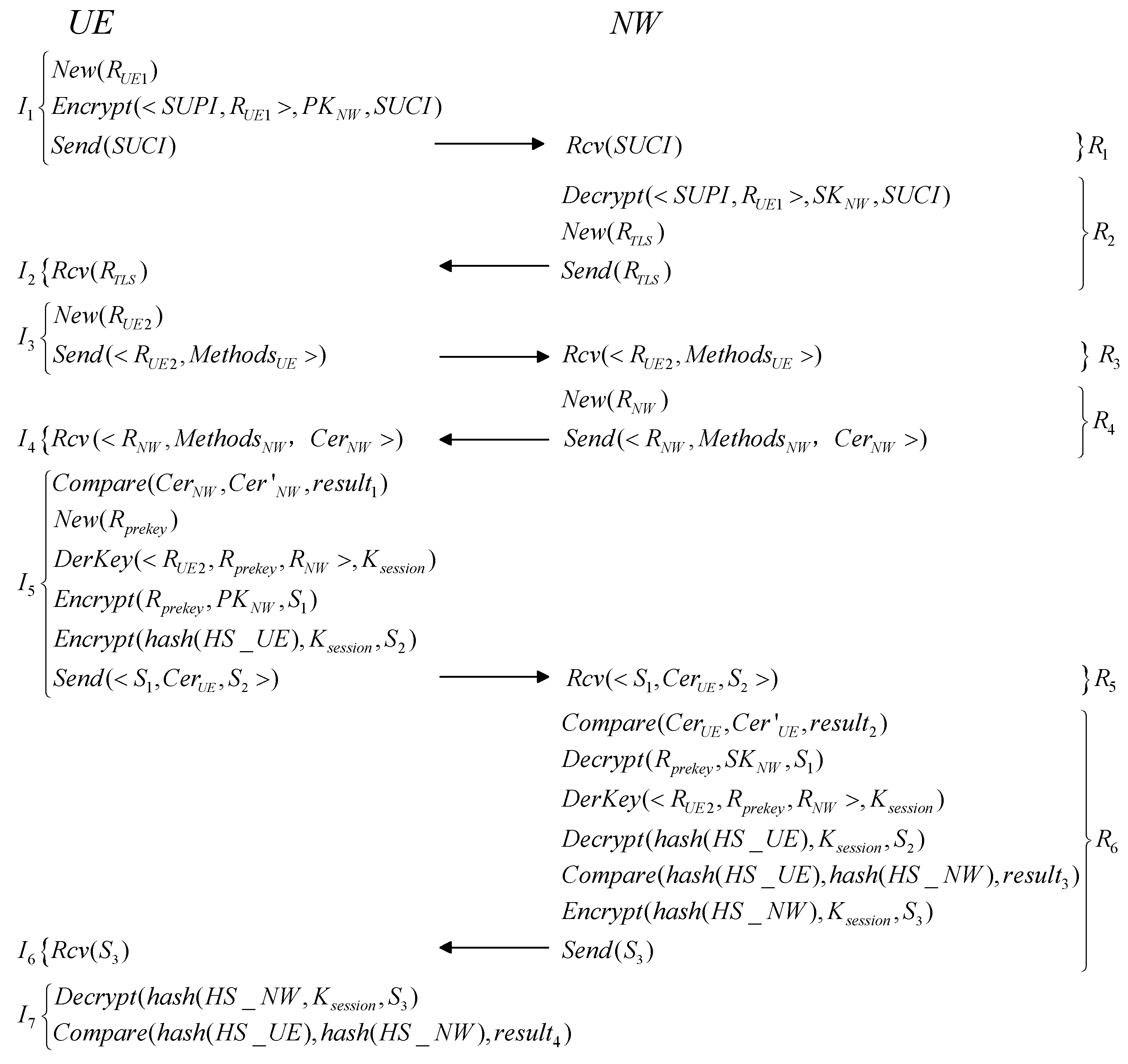 Symmetry 17 01456 g003 Symmetry 17 01456 g003