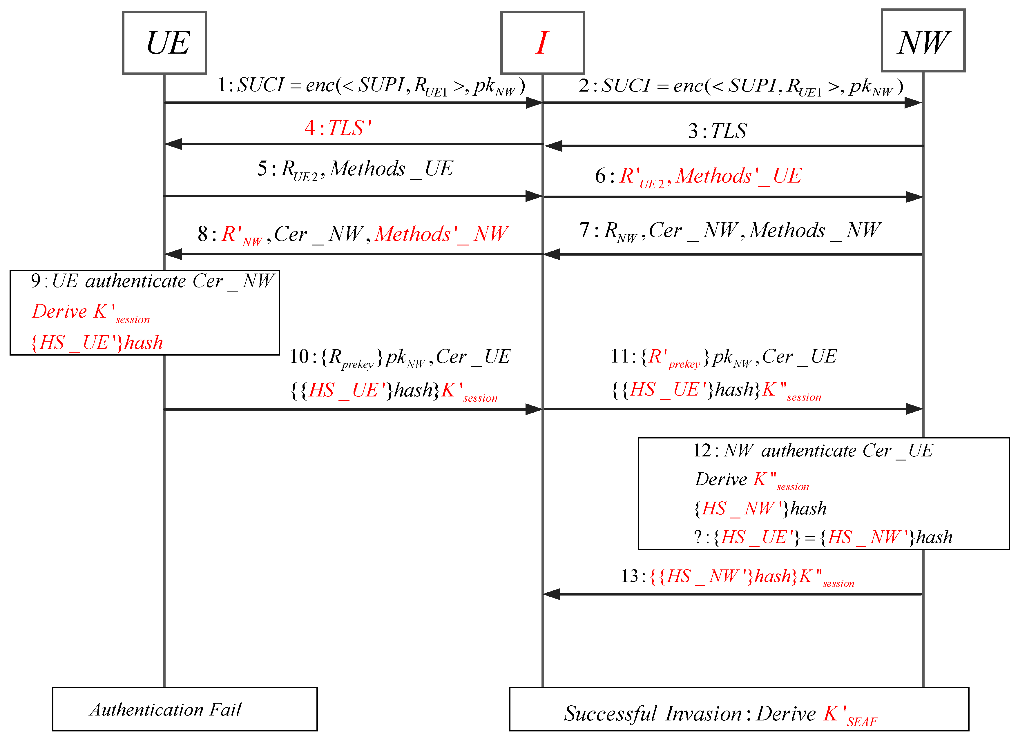 Symmetry 17 01456 g004 Symmetry 17 01456 g004