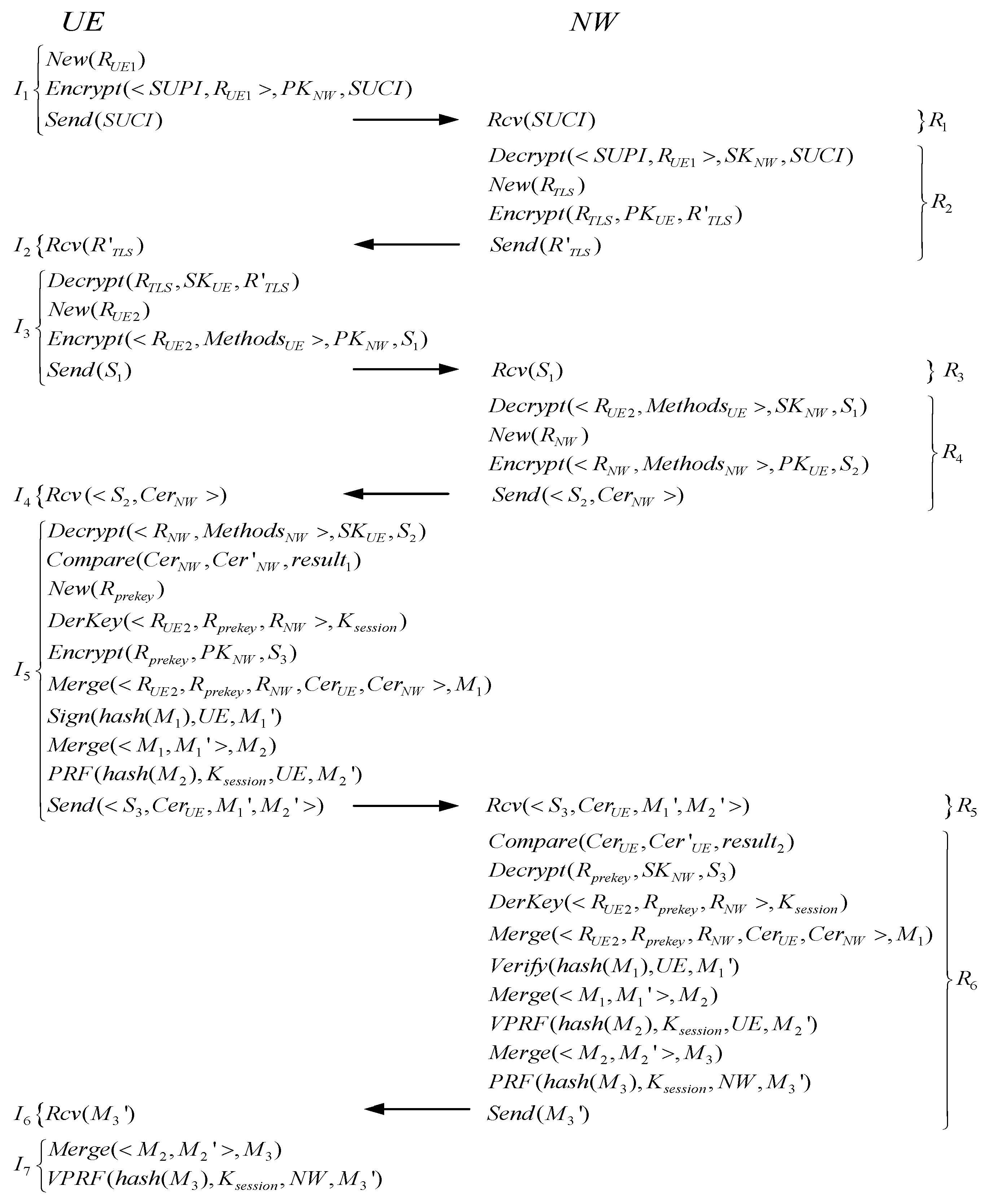 Symmetry 17 01456 g006 Symmetry 17 01456 g006