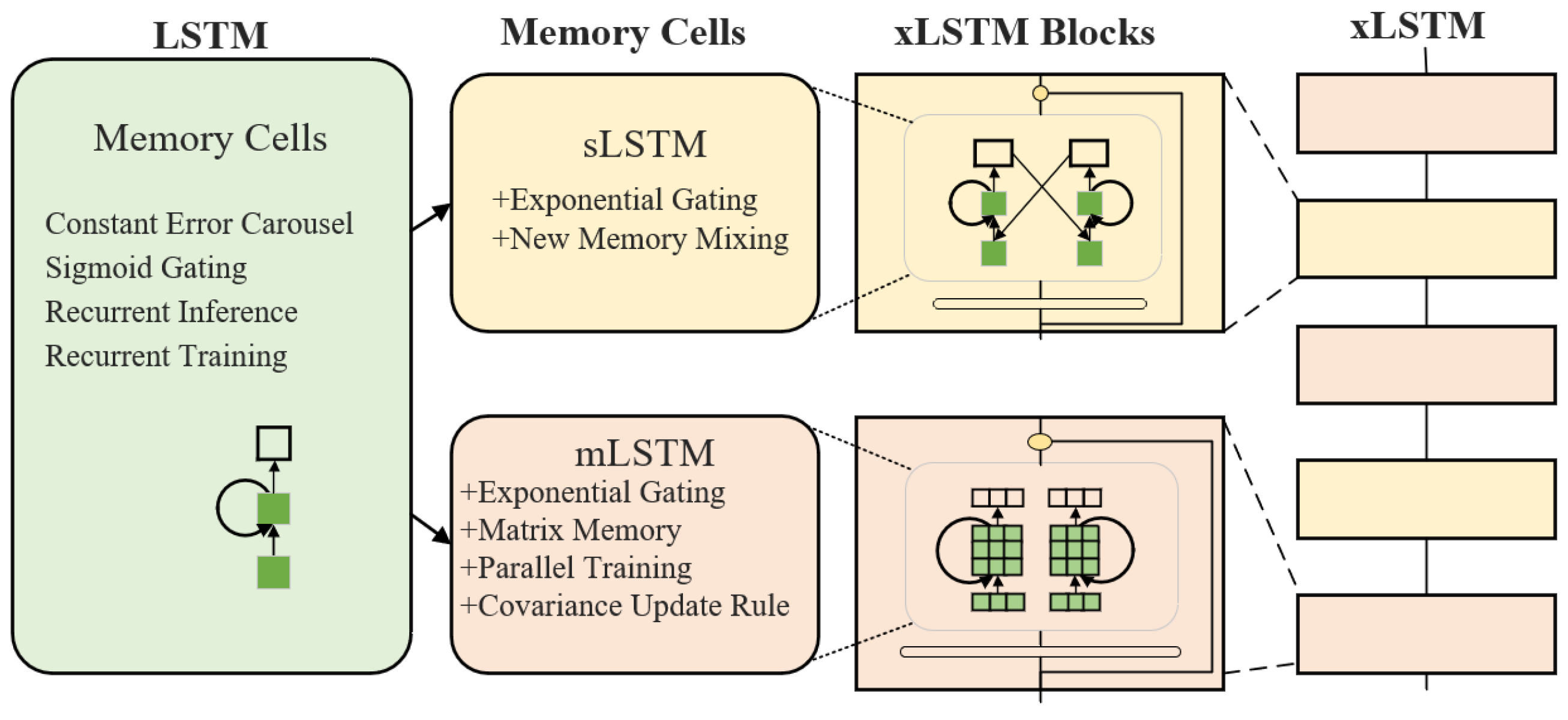 Symmetry 17 01469 g002