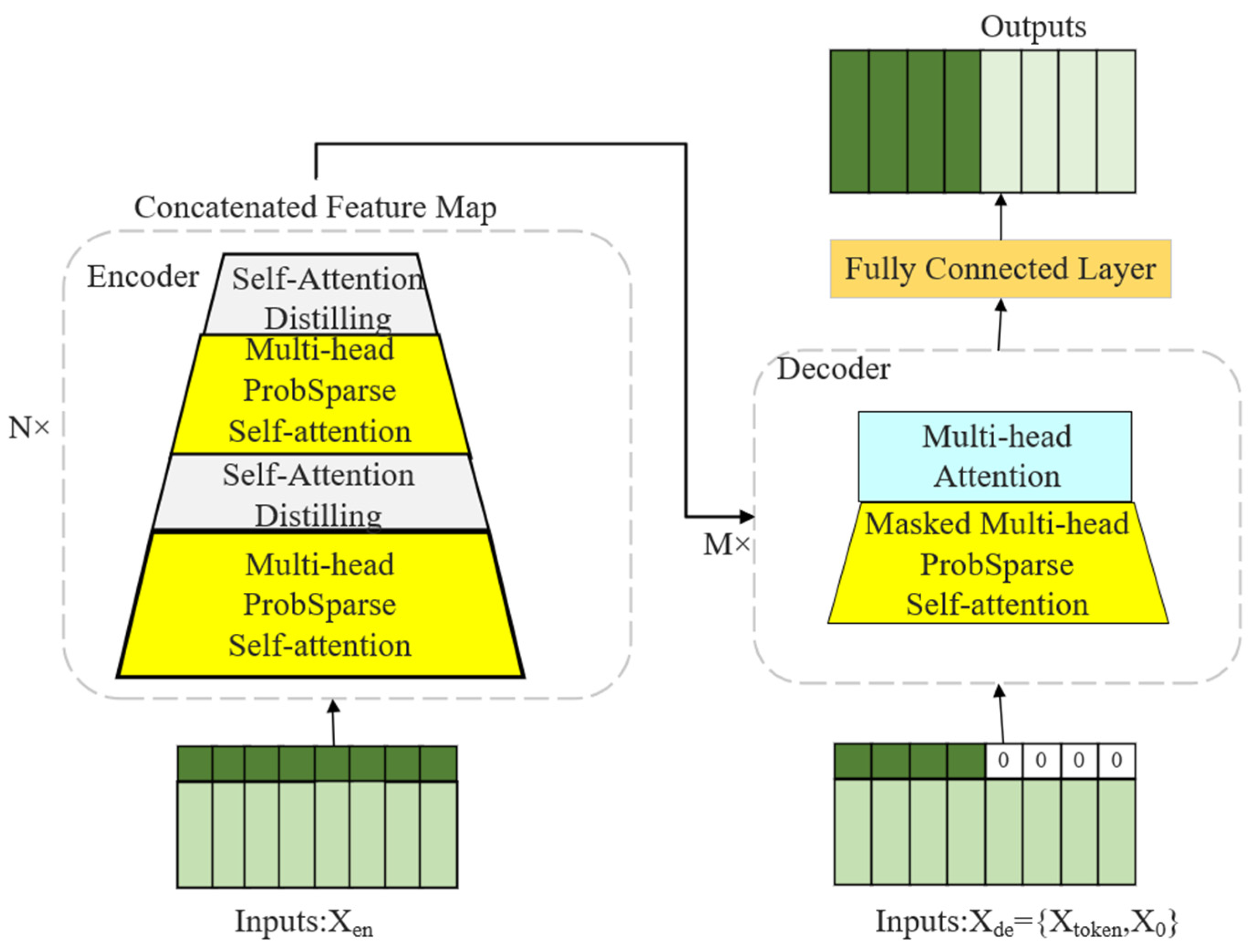 Symmetry 17 01469 g004
