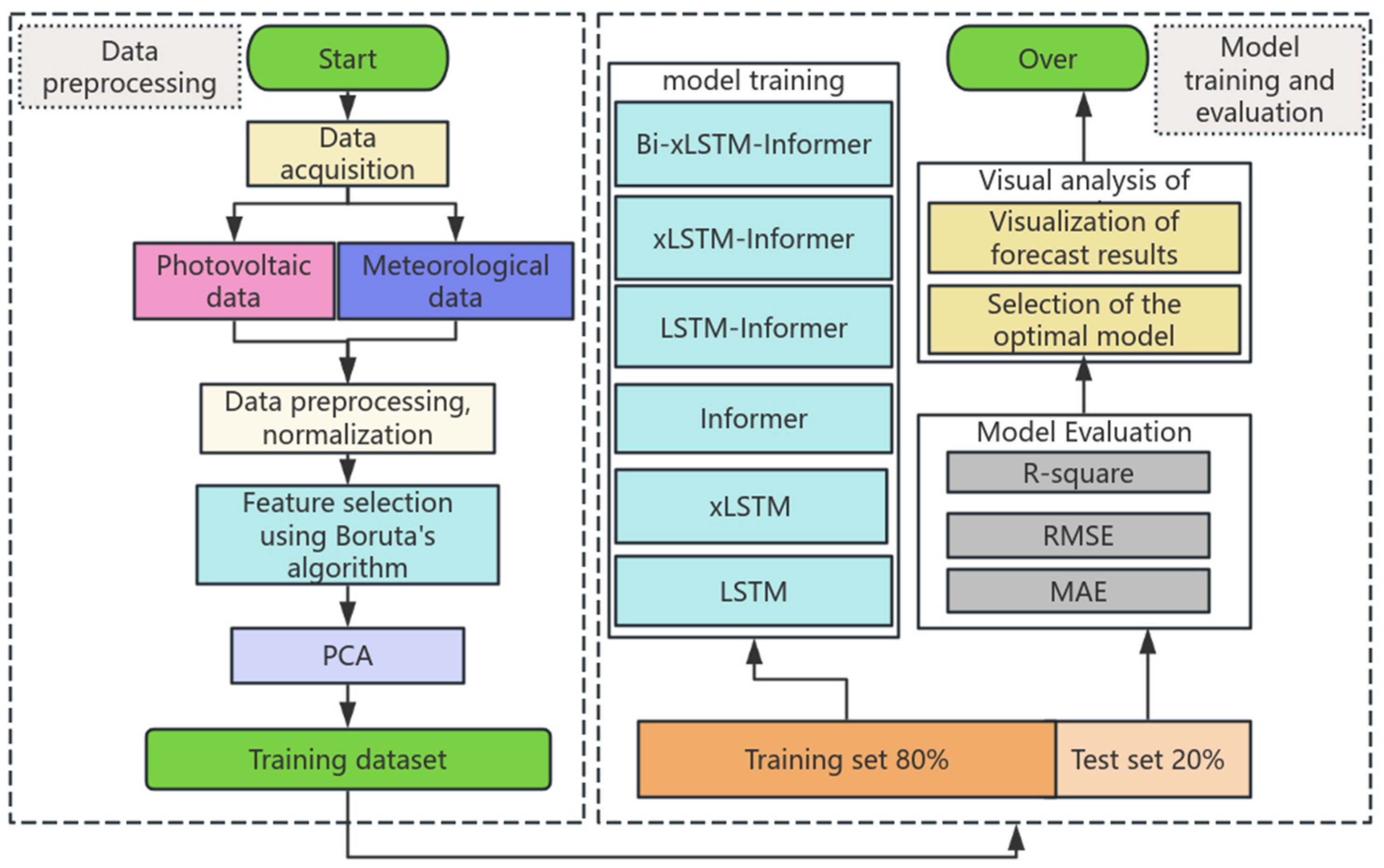 Symmetry 17 01469 g005