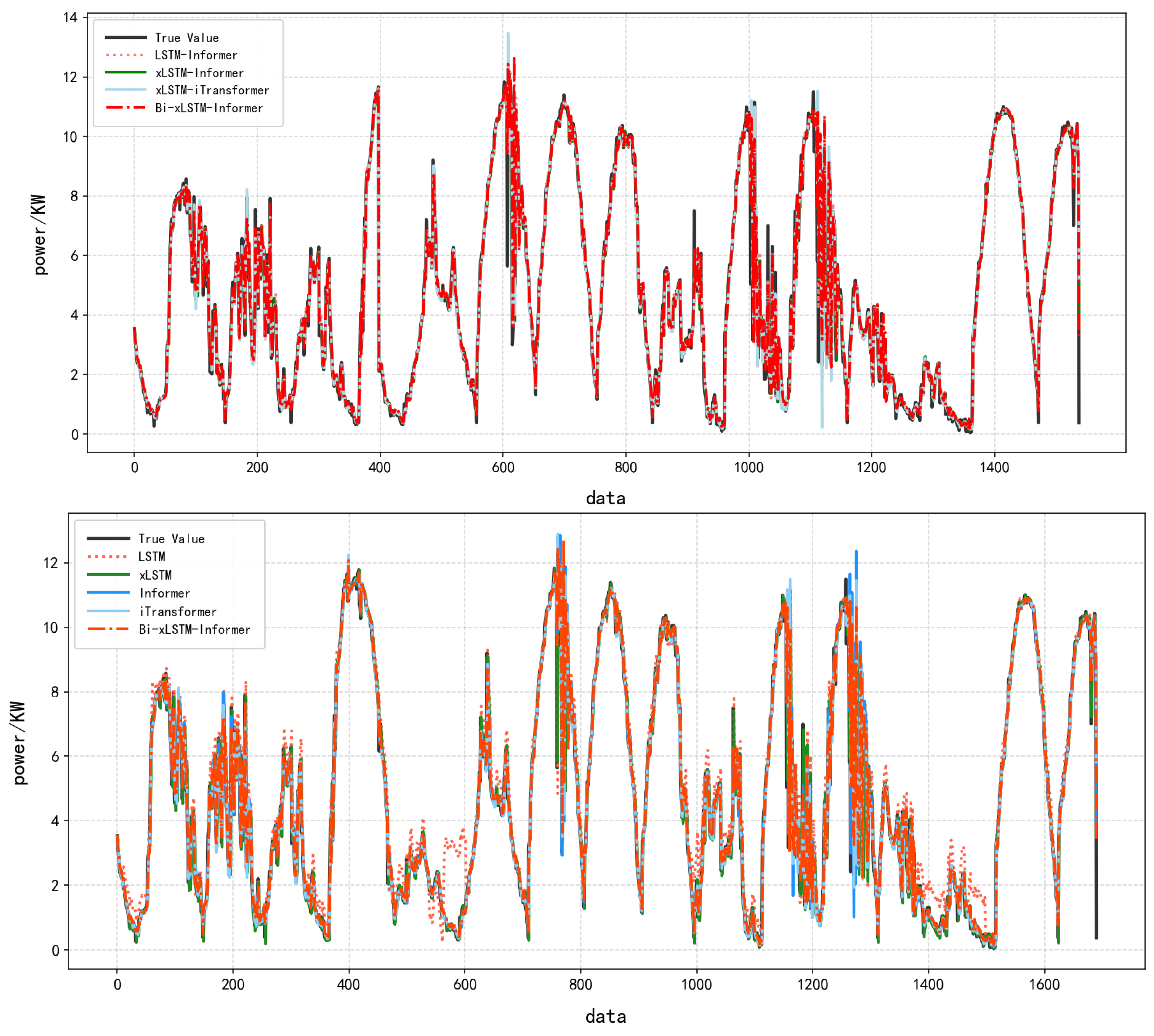 Symmetry 17 01469 g009