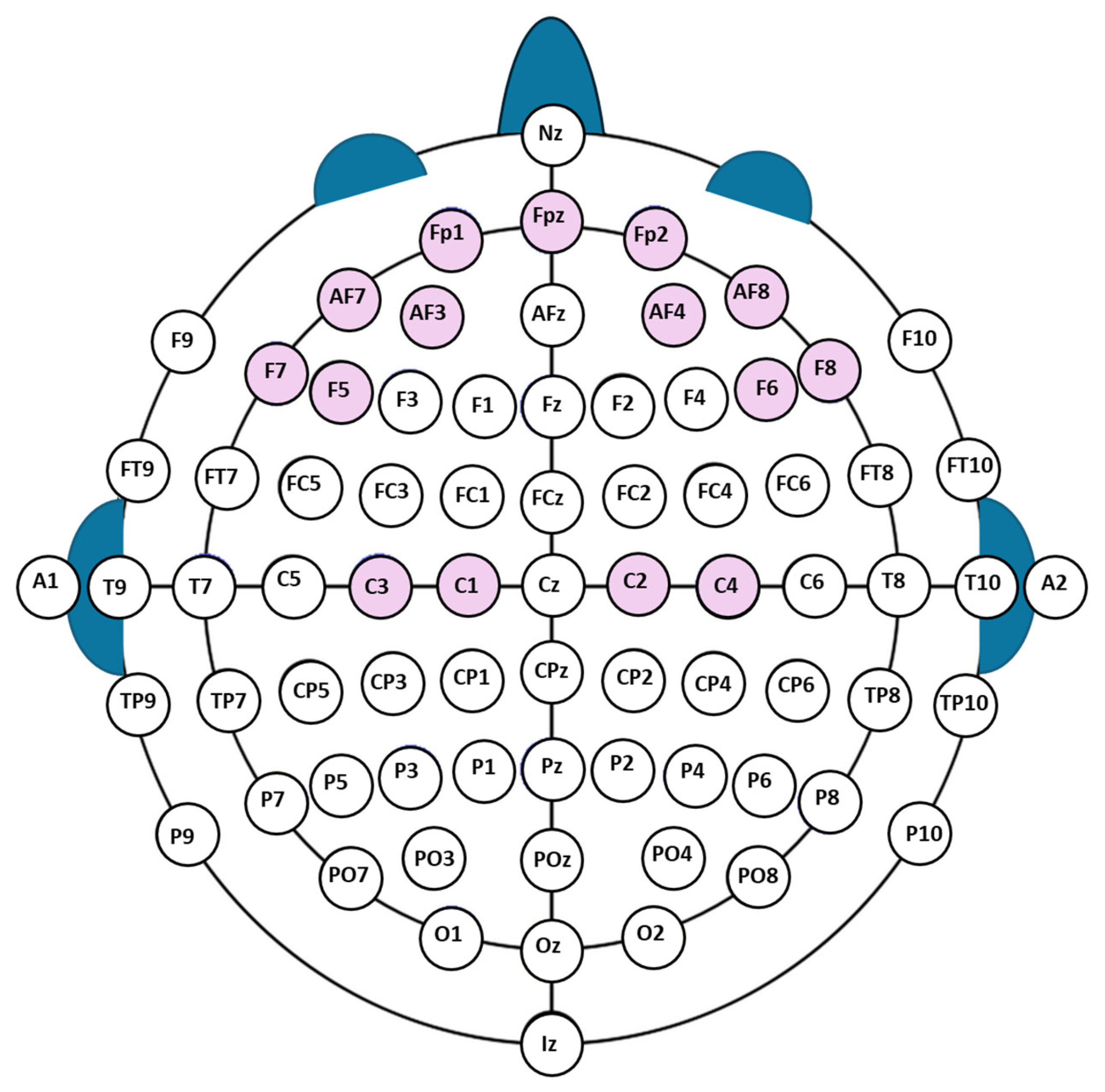 Symmetry 17 01472 g001 Symmetry 17 01472 g001