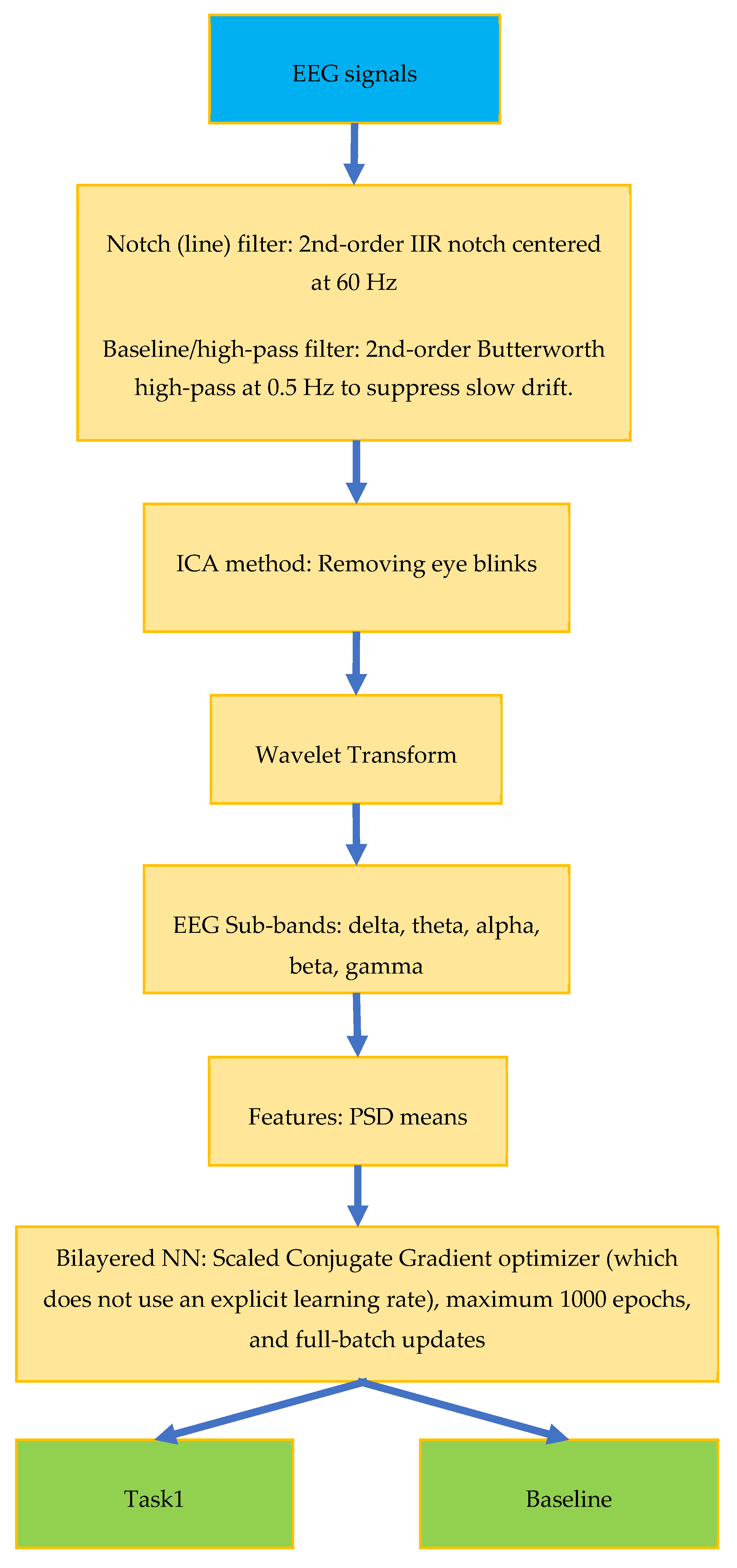 Symmetry 17 01472 g003 Symmetry 17 01472 g003