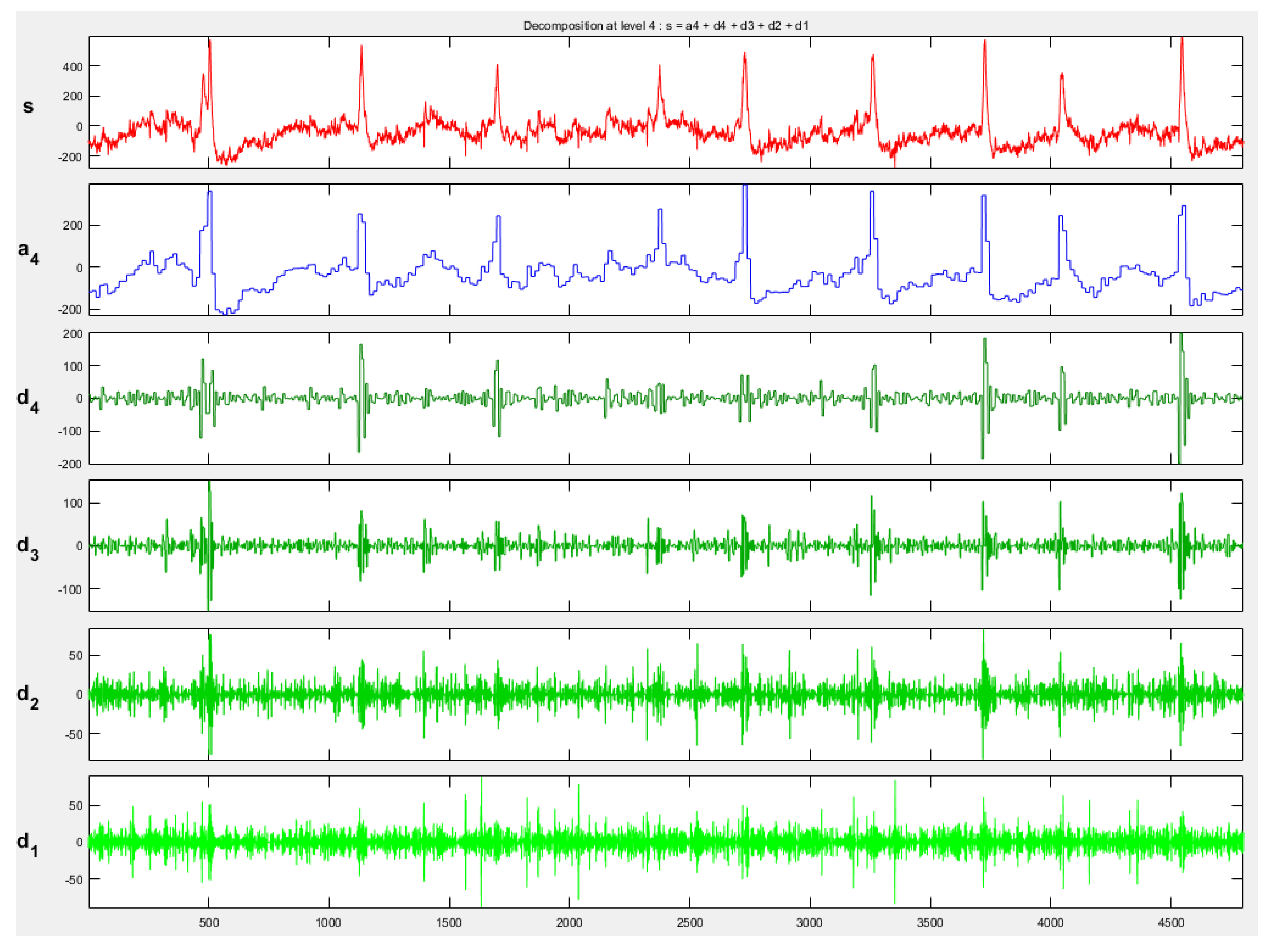 Symmetry 17 01472 g004 Symmetry 17 01472 g004