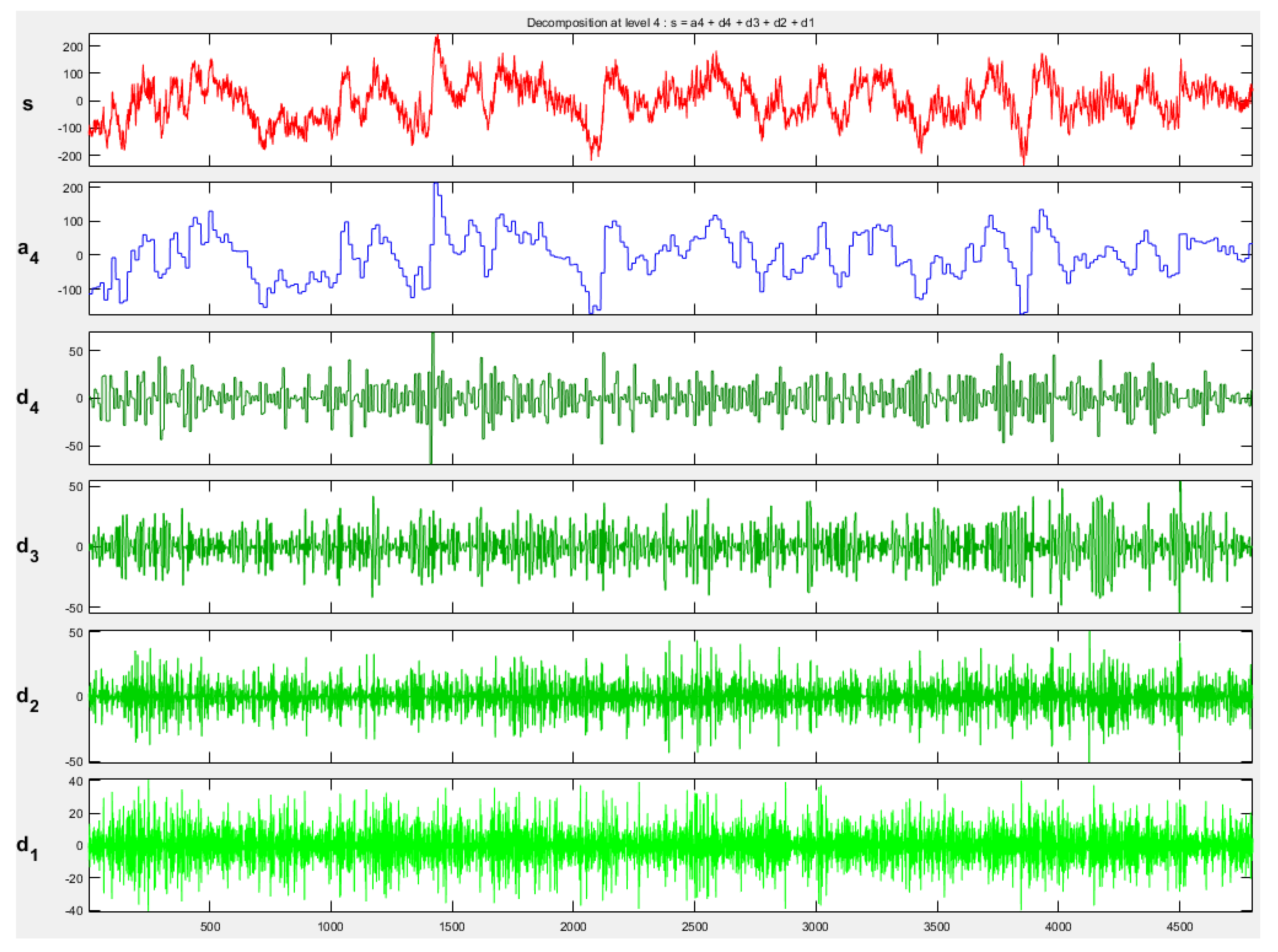 Symmetry 17 01472 g005 Symmetry 17 01472 g005