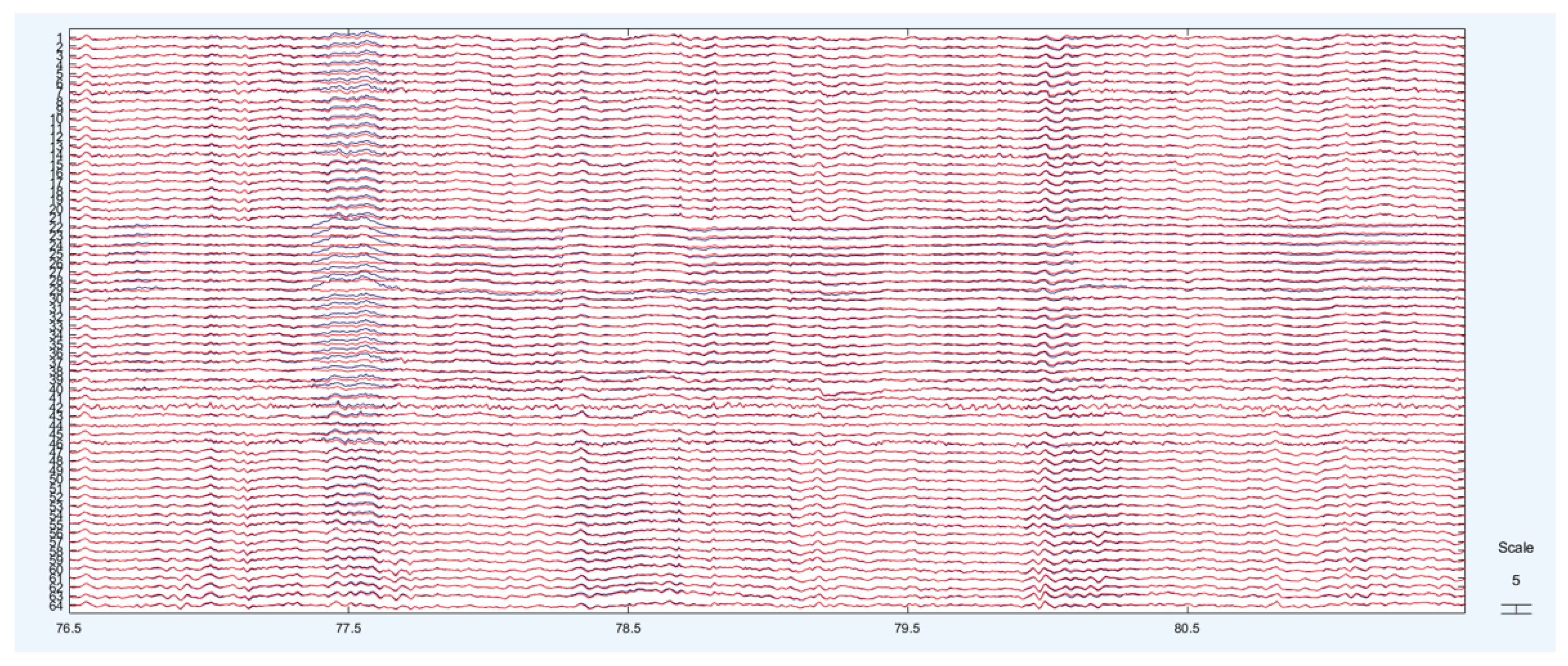 Symmetry 17 01472 g008 Symmetry 17 01472 g008