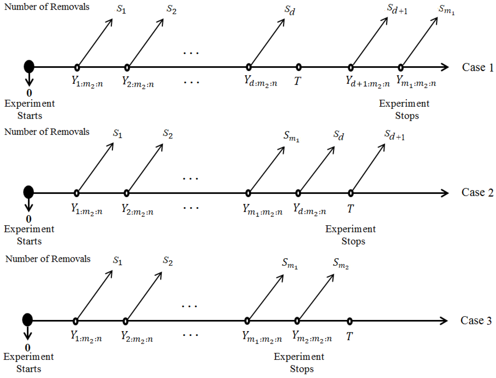 Symmetry 17 01473 g001 Symmetry 17 01473 g001