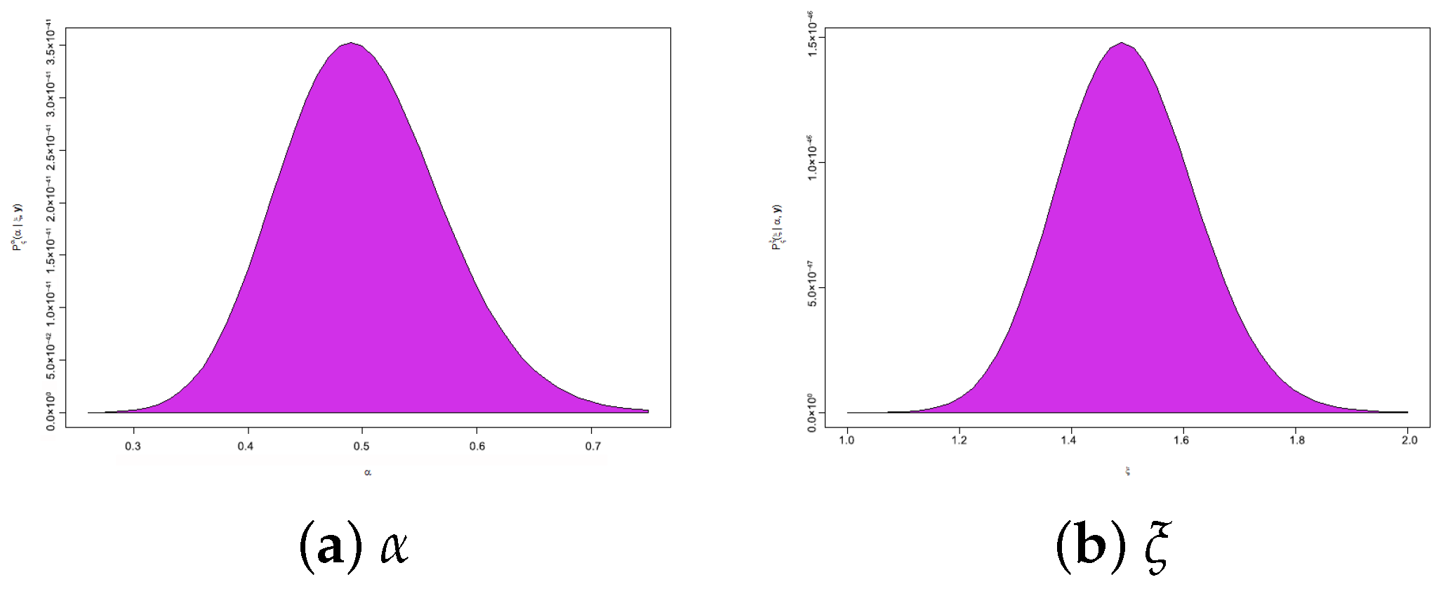 Symmetry 17 01473 g003 Symmetry 17 01473 g003