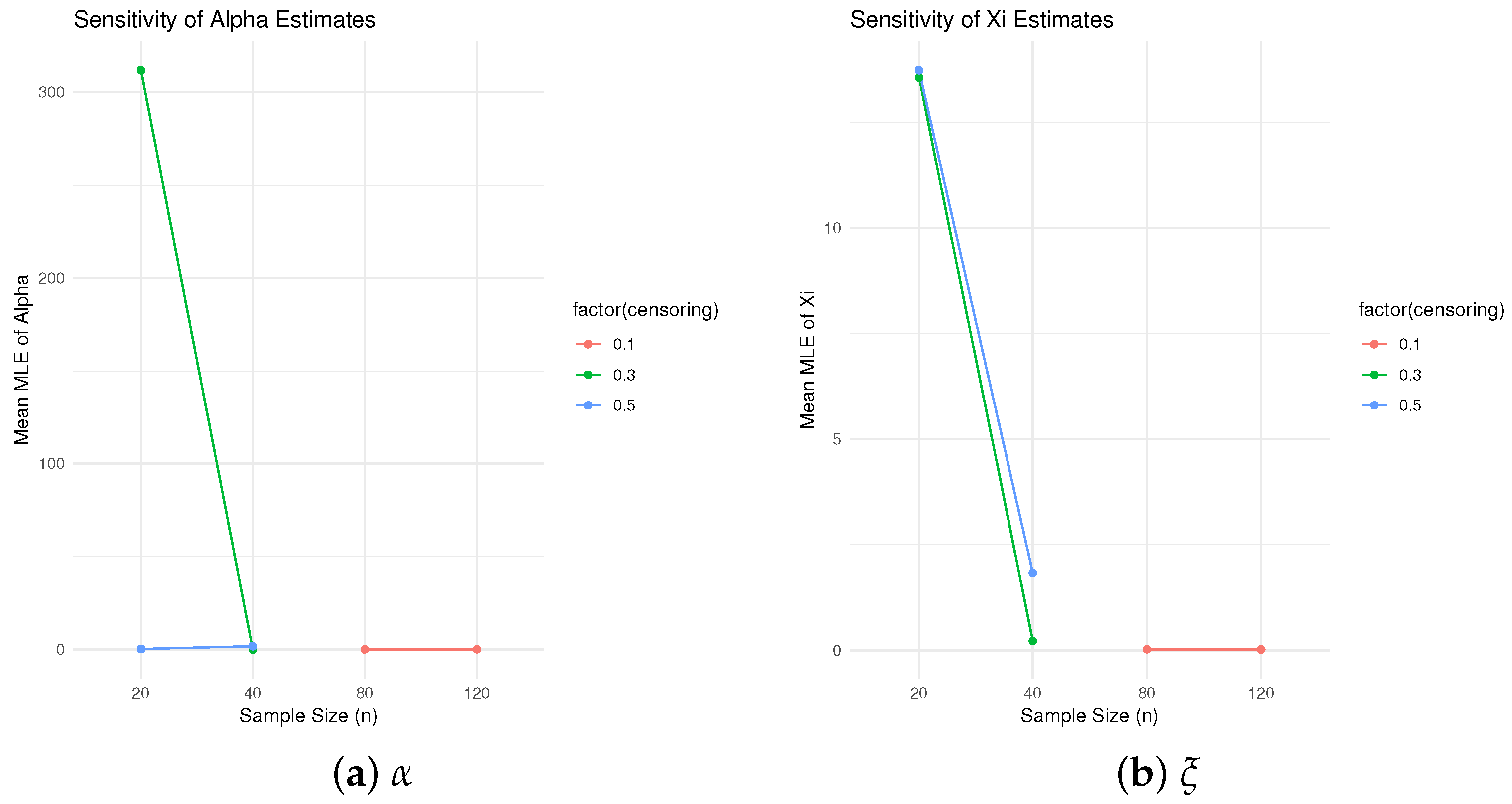 Symmetry 17 01473 g004 Symmetry 17 01473 g004