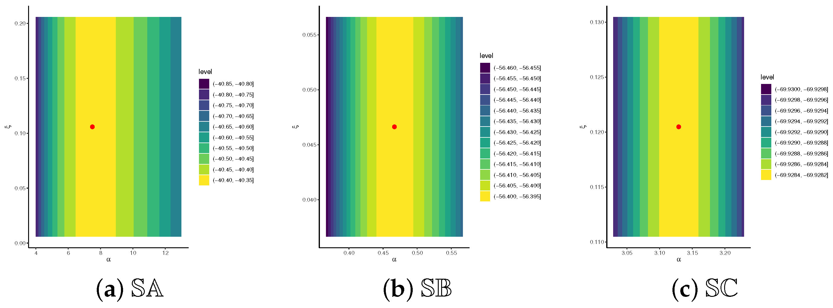 Symmetry 17 01473 g006 Symmetry 17 01473 g006