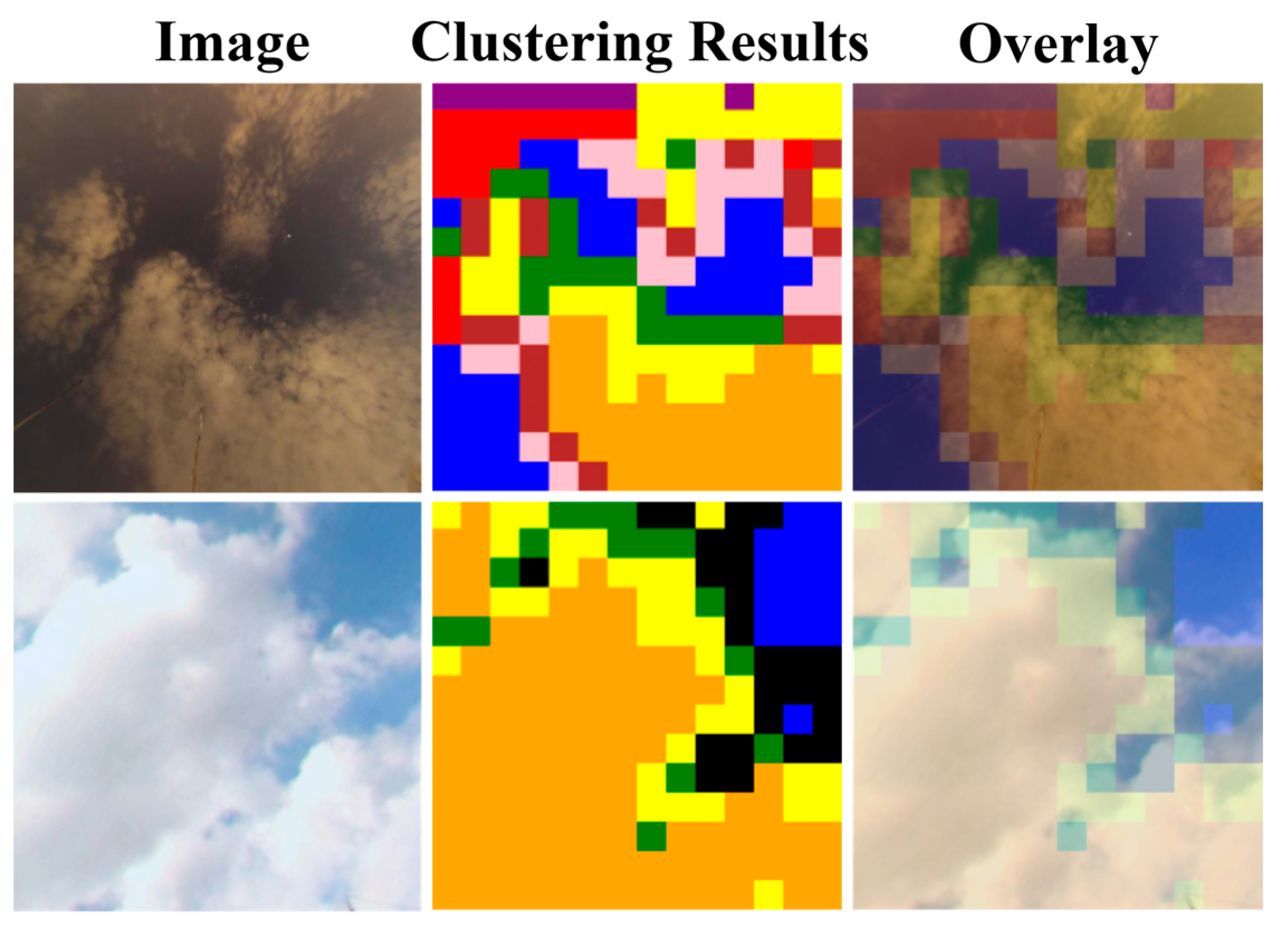 Symmetry 17 01477 g003