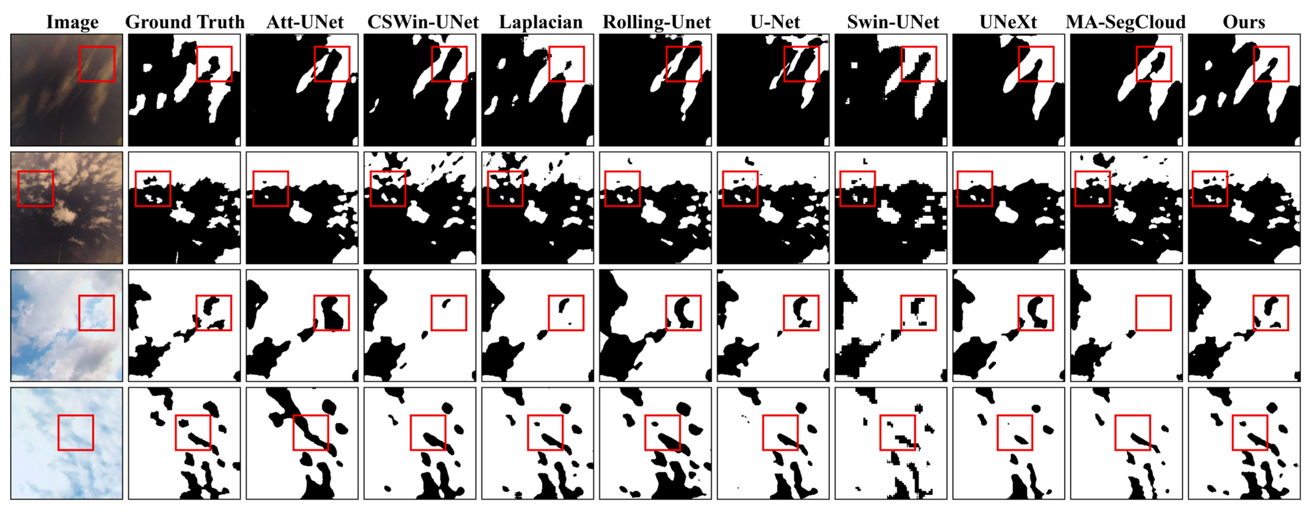 Symmetry 17 01477 g008