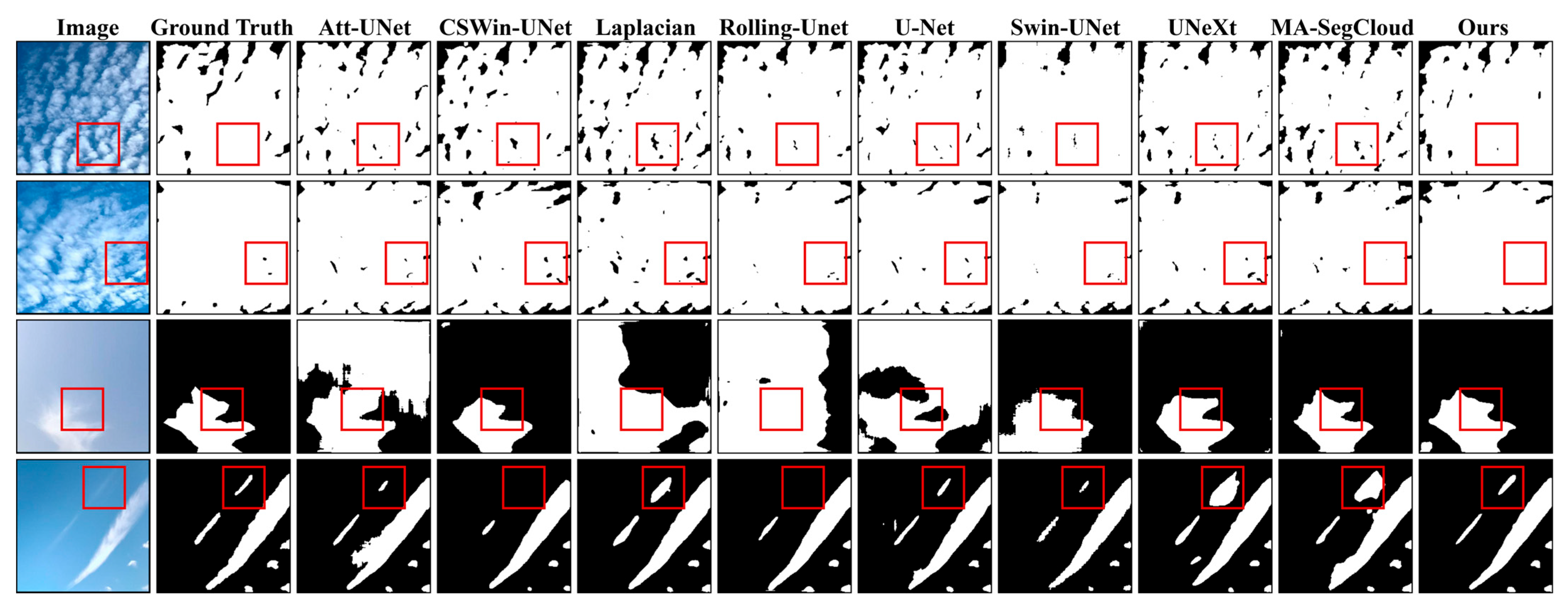 Symmetry 17 01477 g009