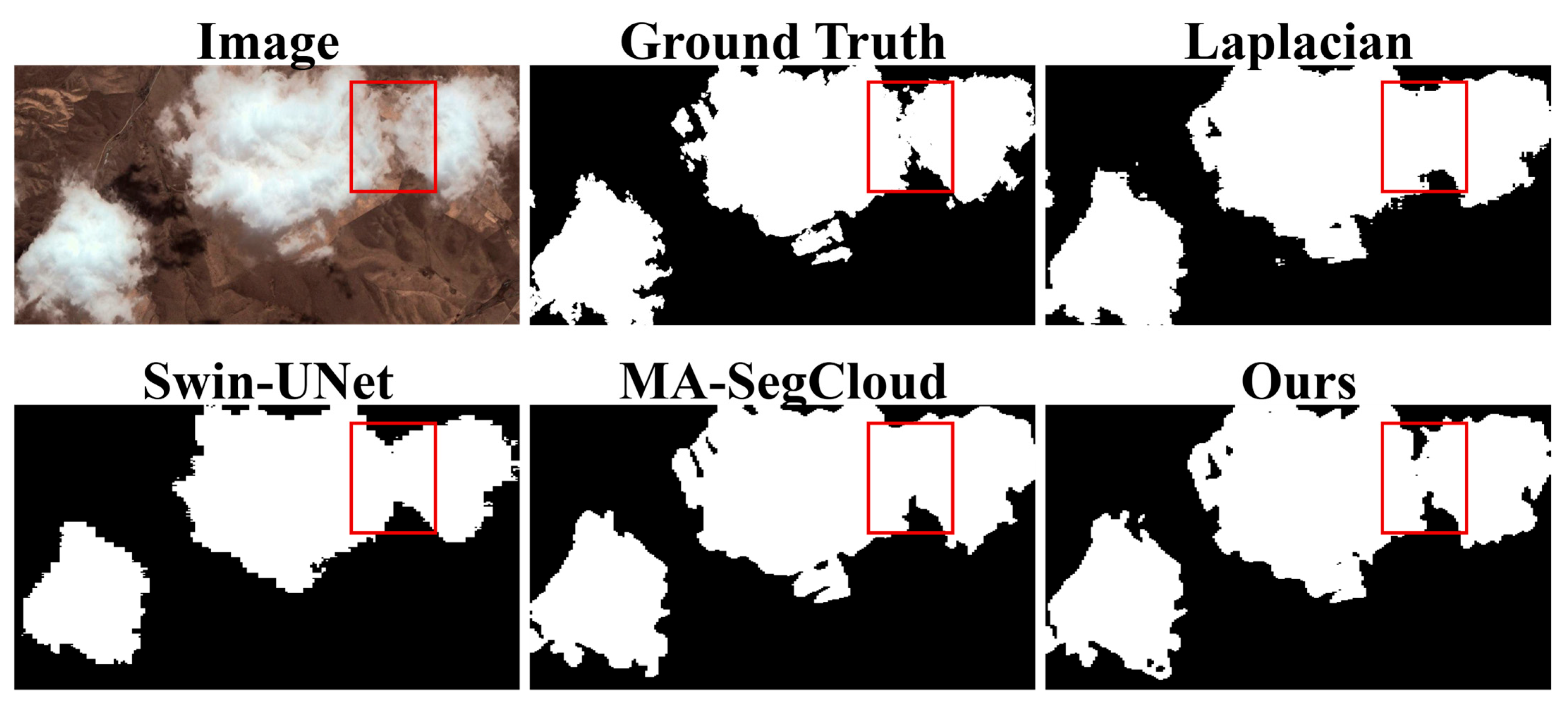 Symmetry 17 01477 g010