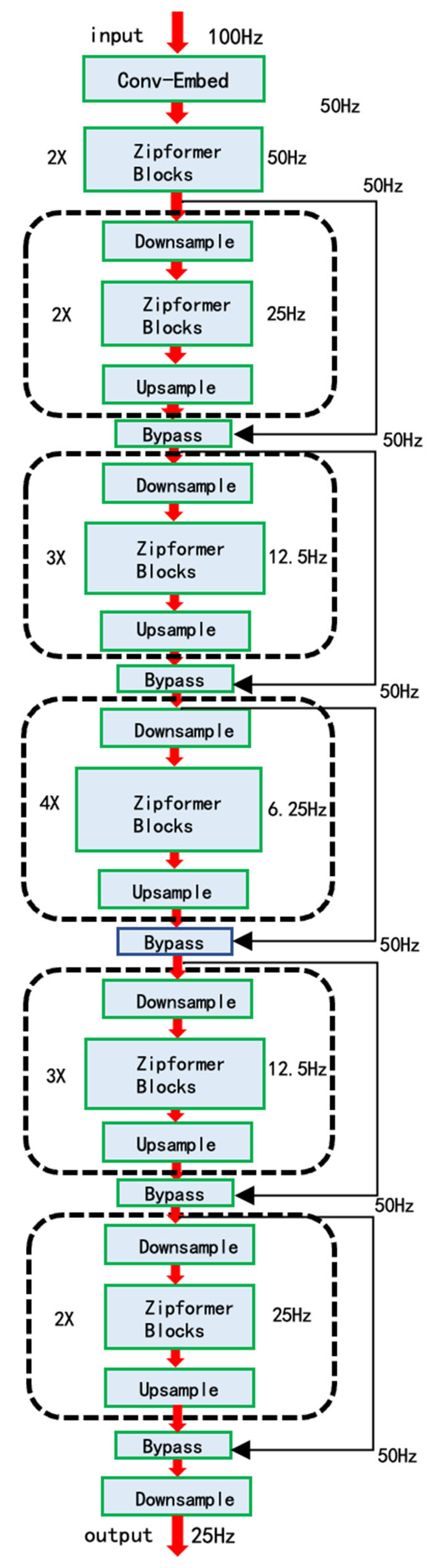 Symmetry 17 01478 g001