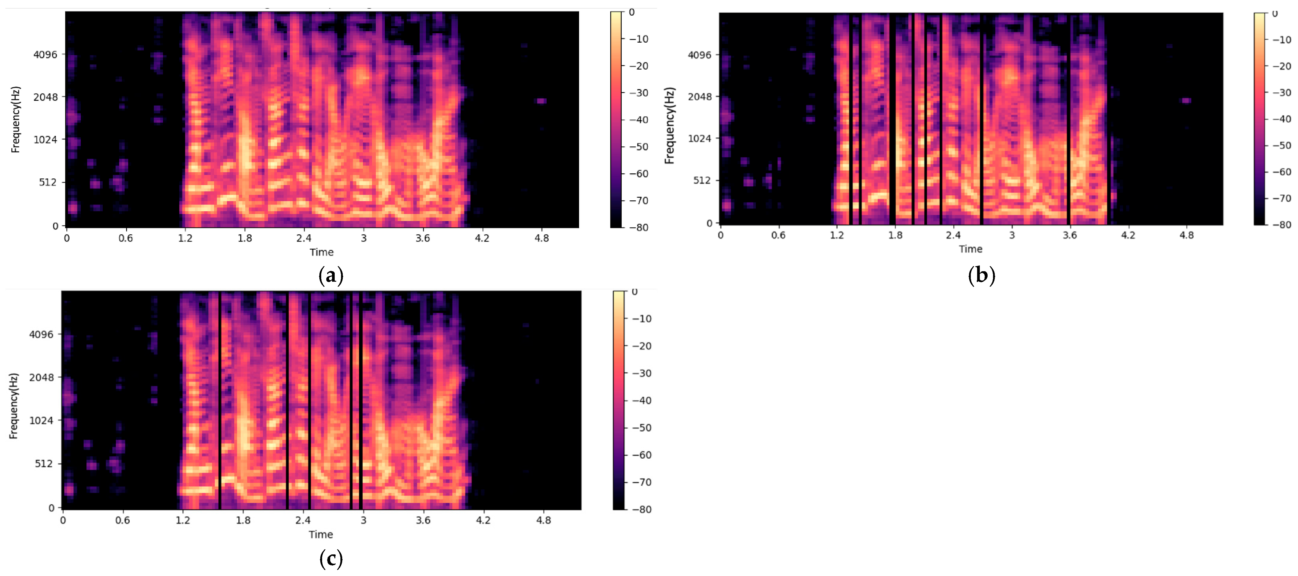 Symmetry 17 01478 g006