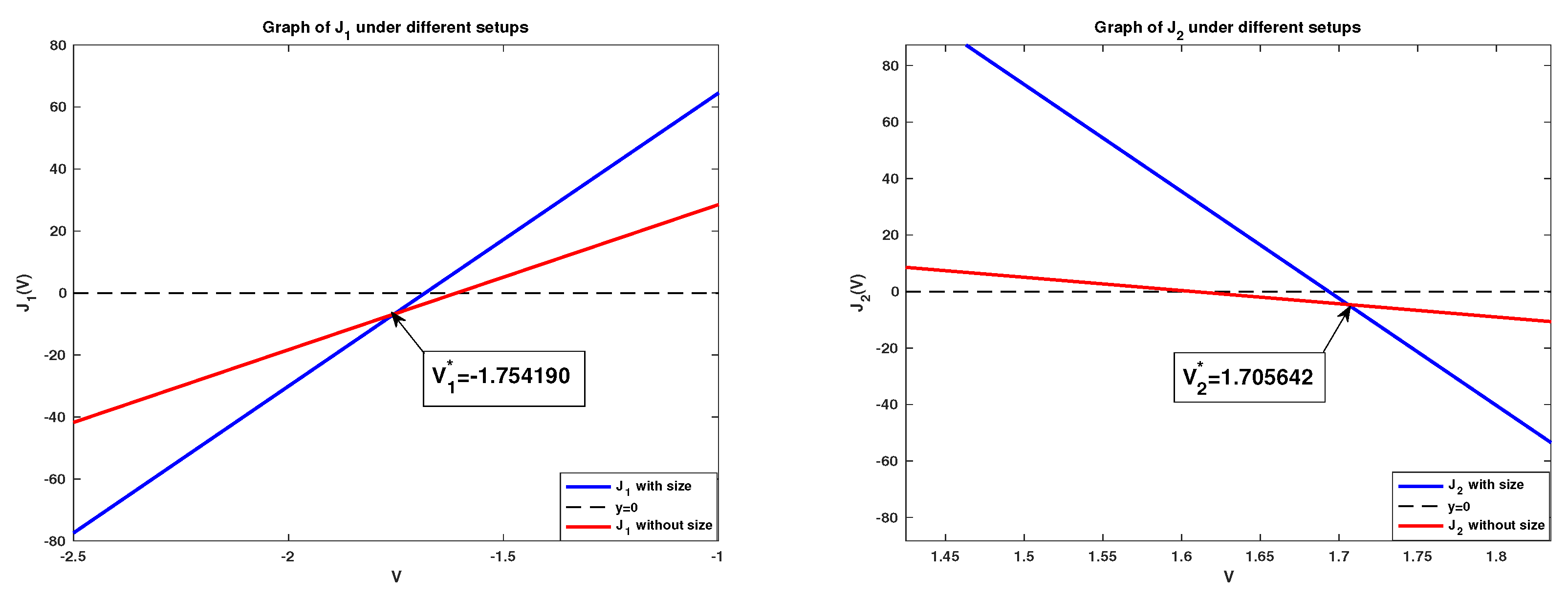 Symmetry 17 01479 g006