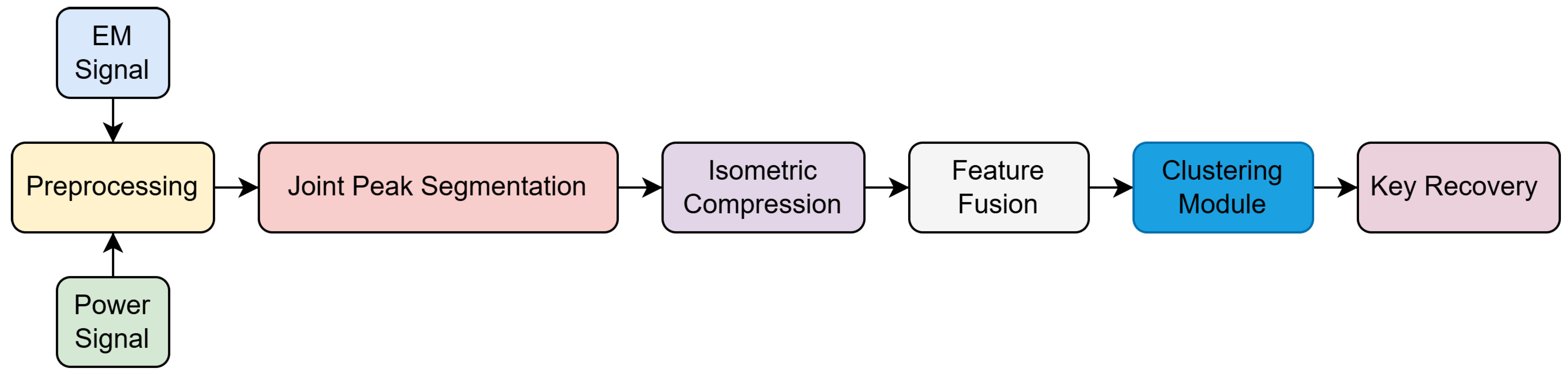 Symmetry 17 01483 g001