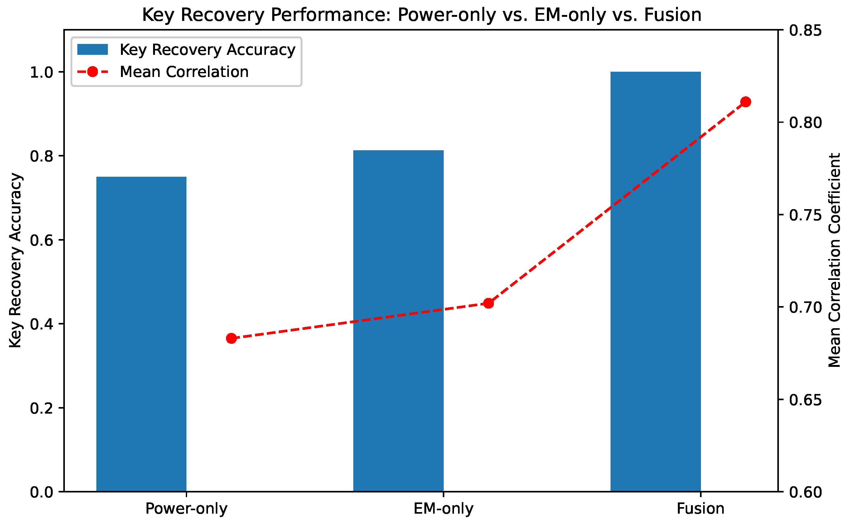 Symmetry 17 01483 g011