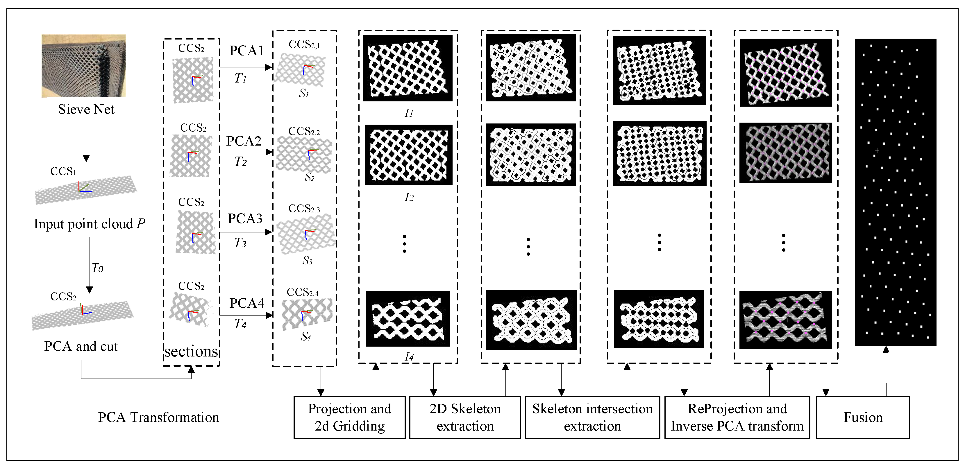 Symmetry 17 01484 g001