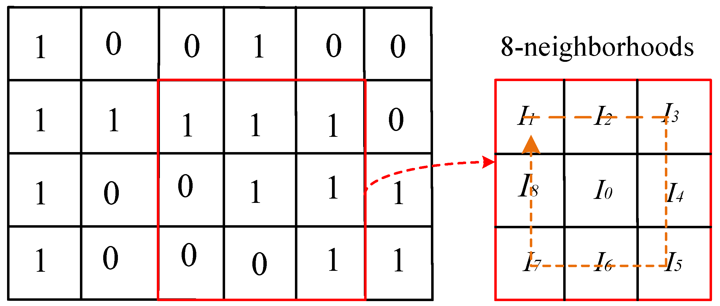 Symmetry 17 01484 g003