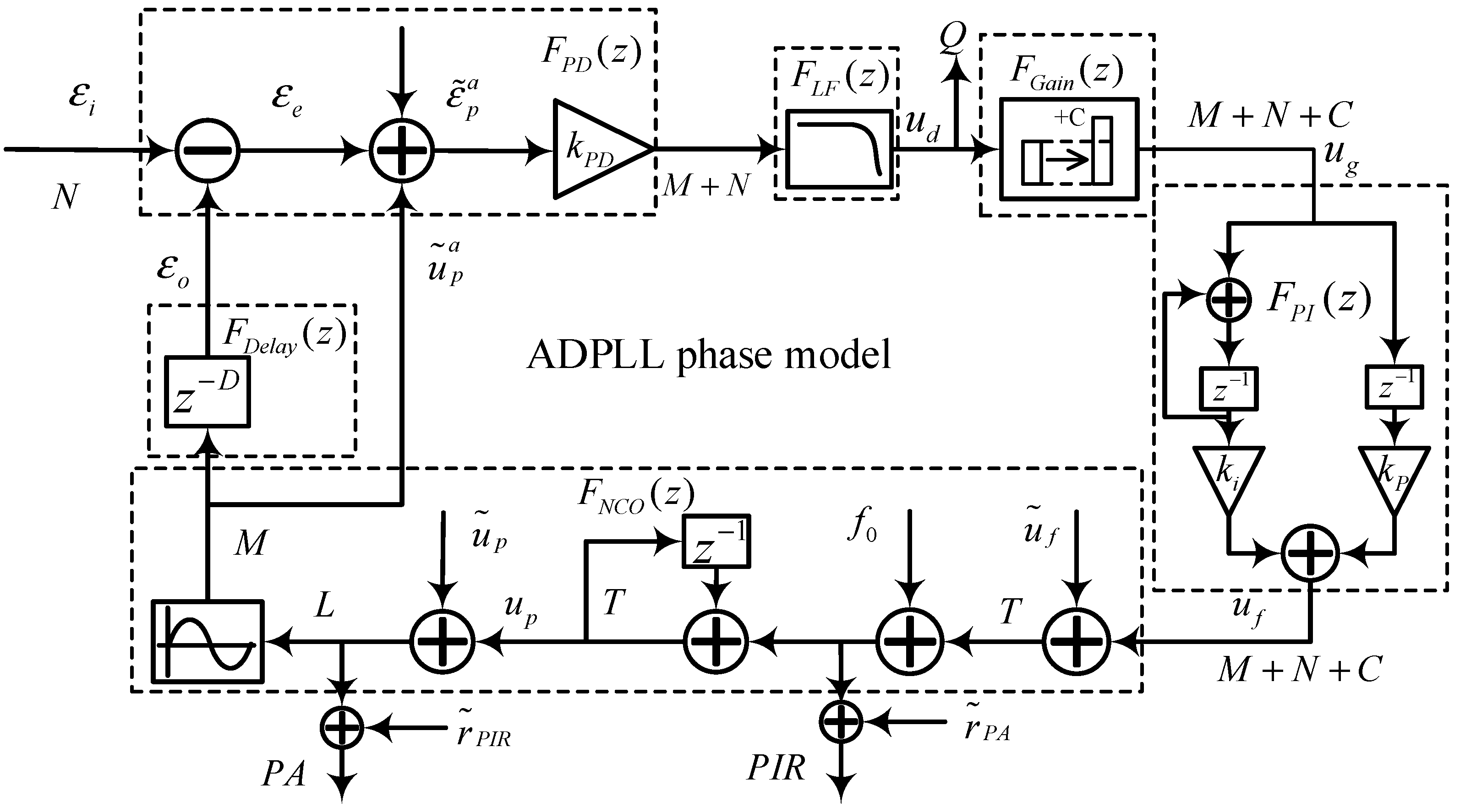 Symmetry 17 01487 g002