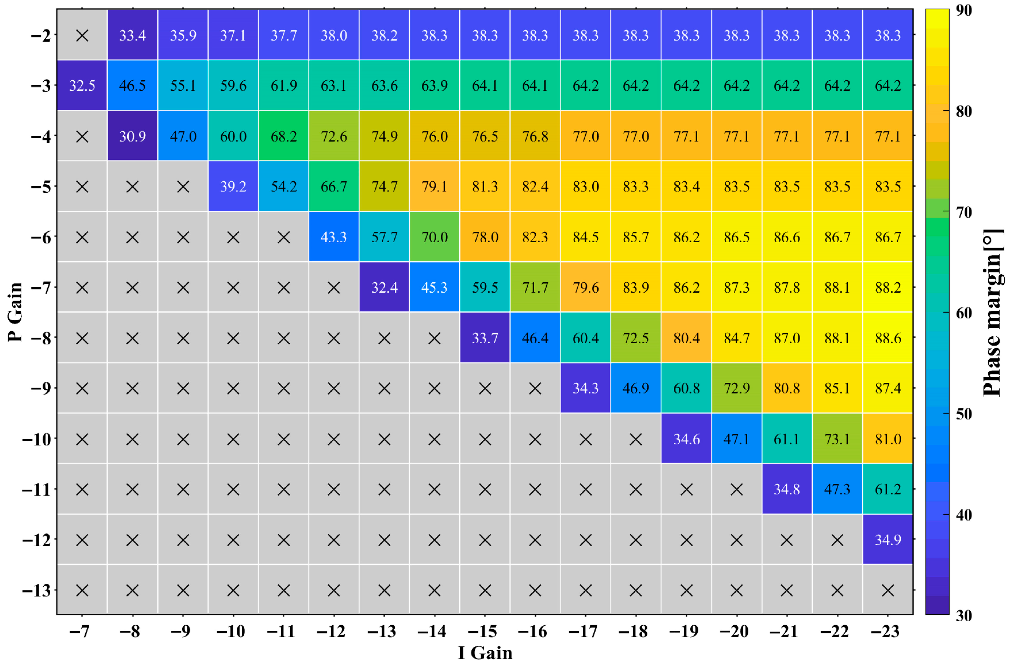 Symmetry 17 01487 g003