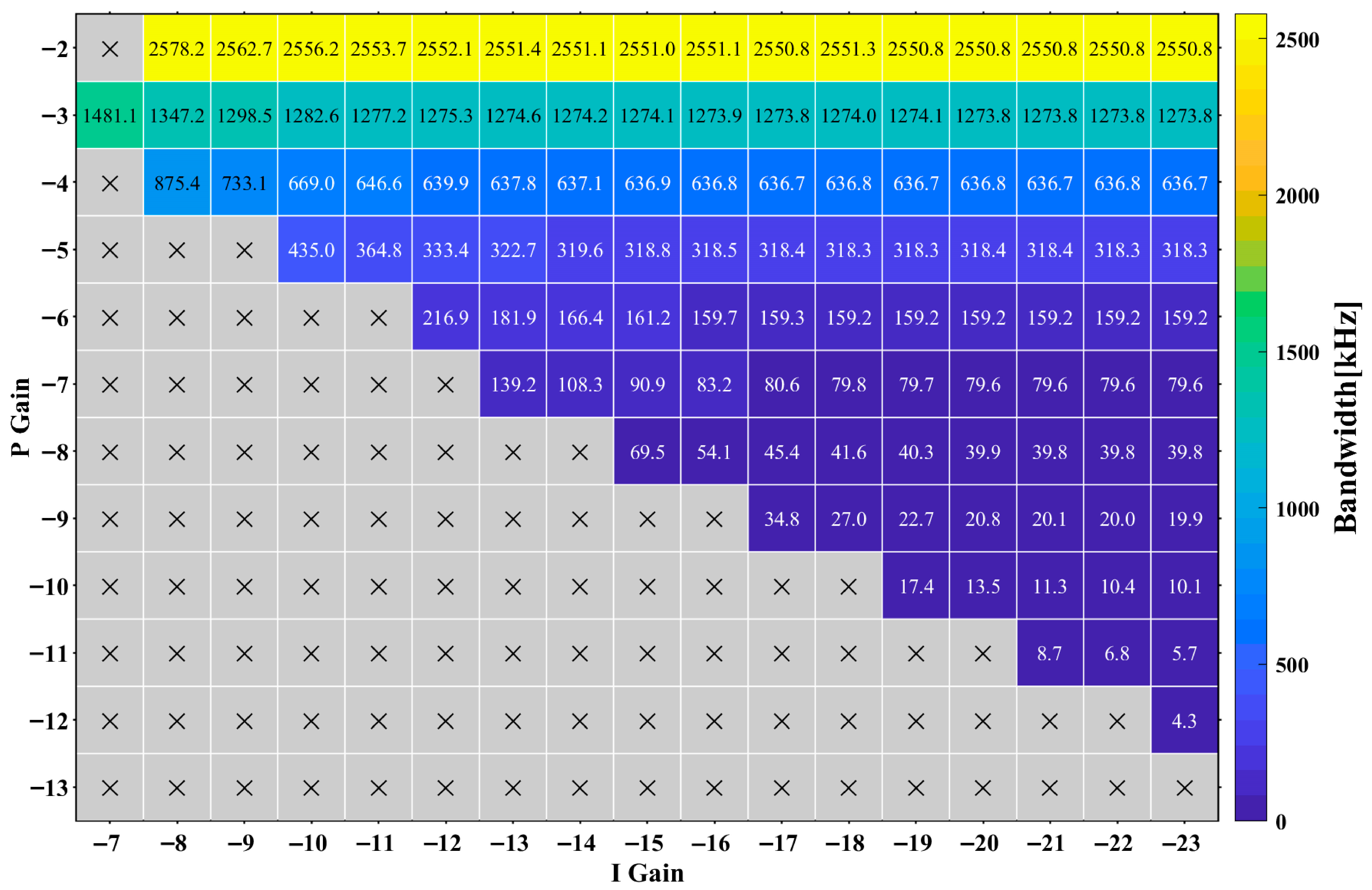Symmetry 17 01487 g004