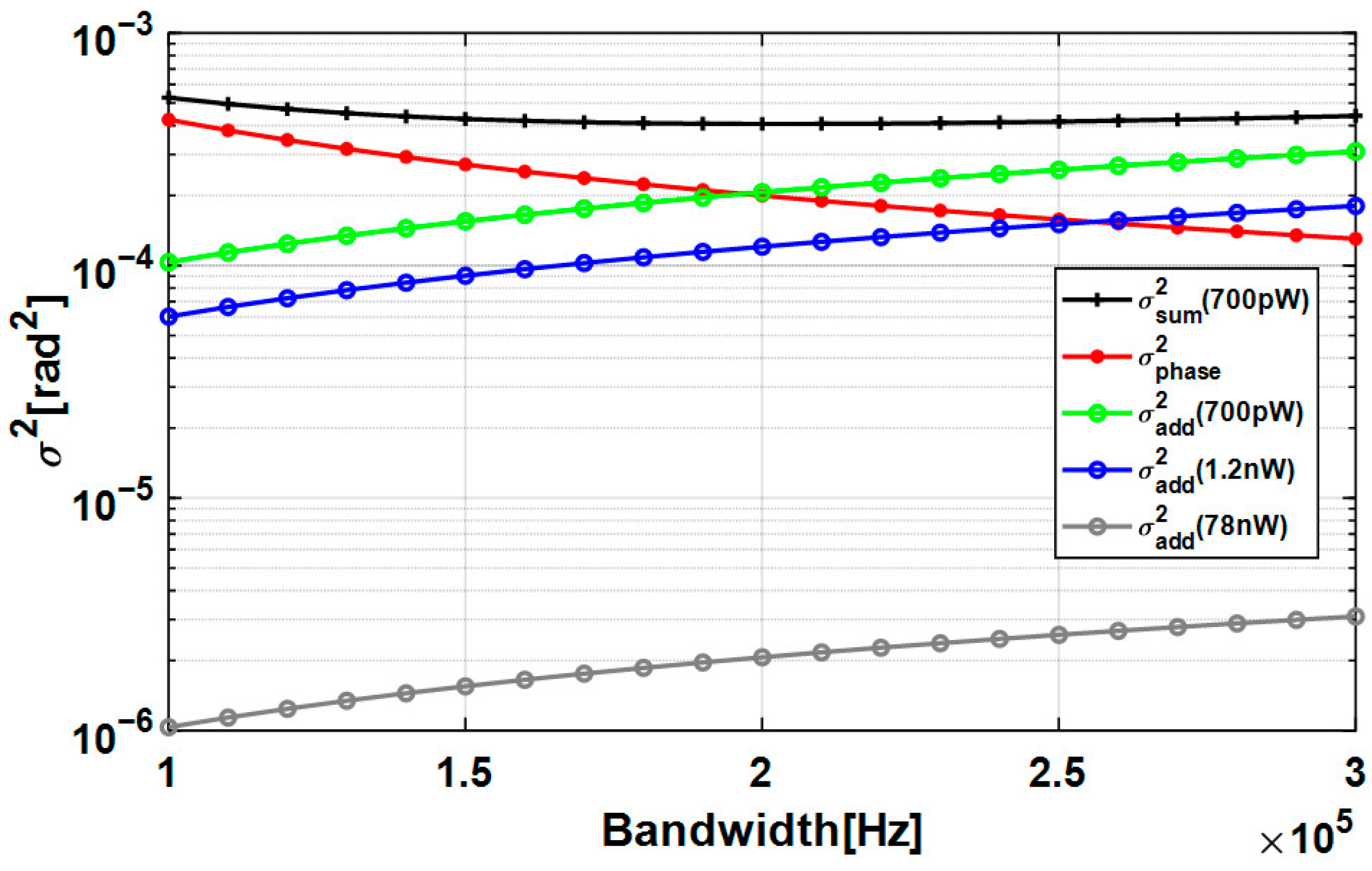 Symmetry 17 01487 g005
