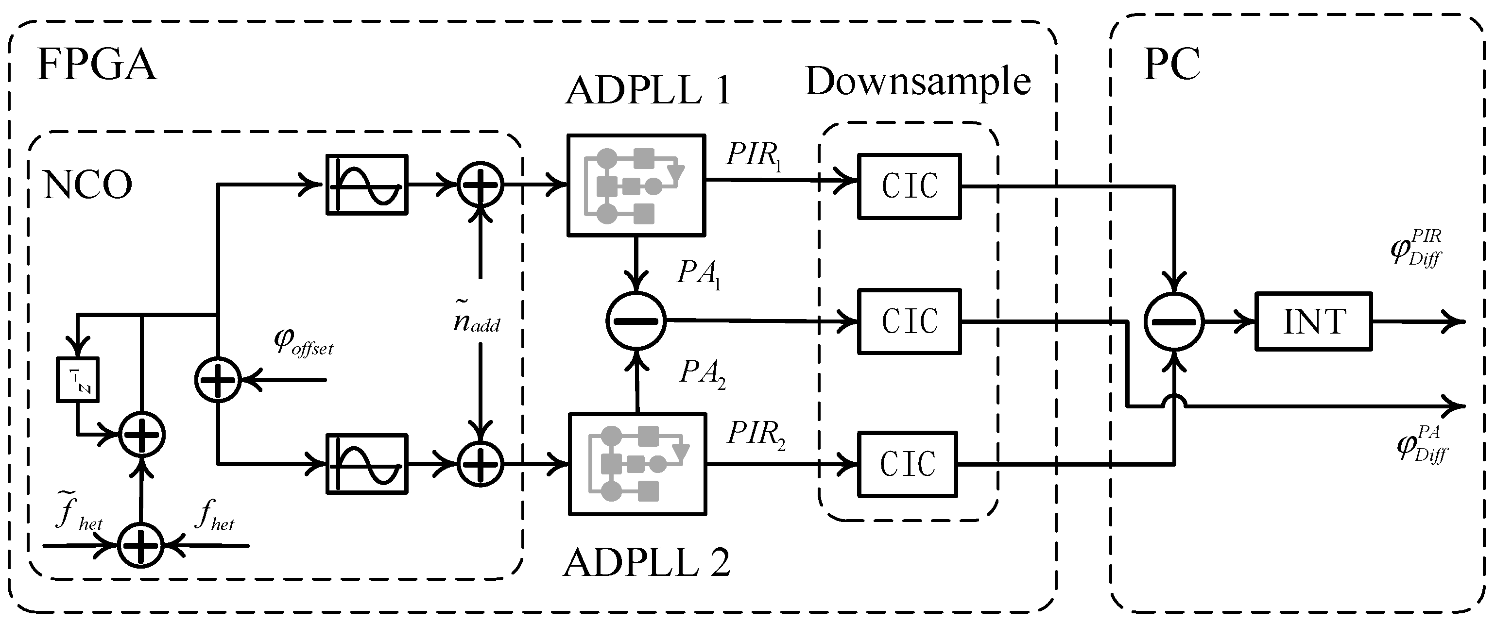 Symmetry 17 01487 g007