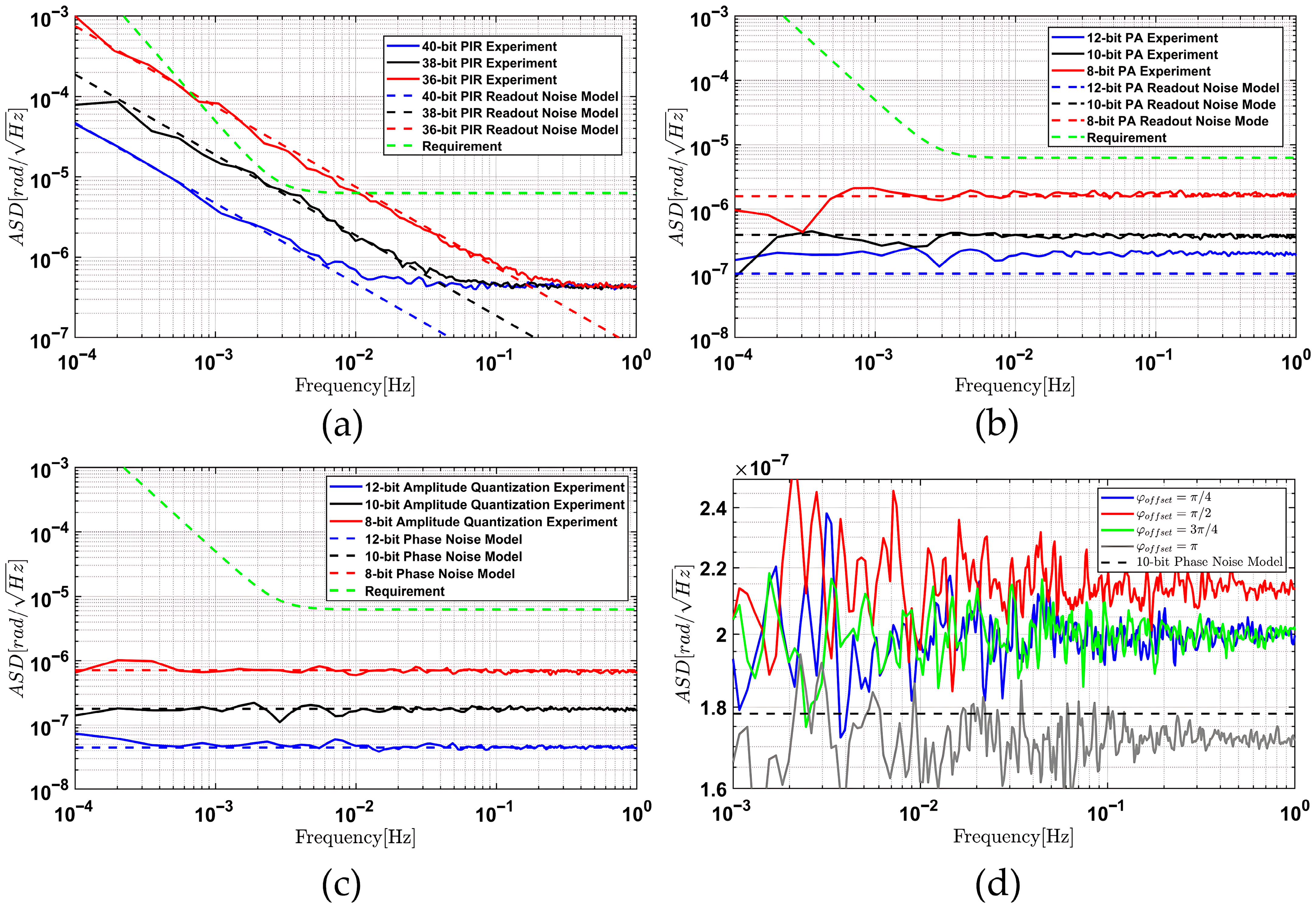 Symmetry 17 01487 g008