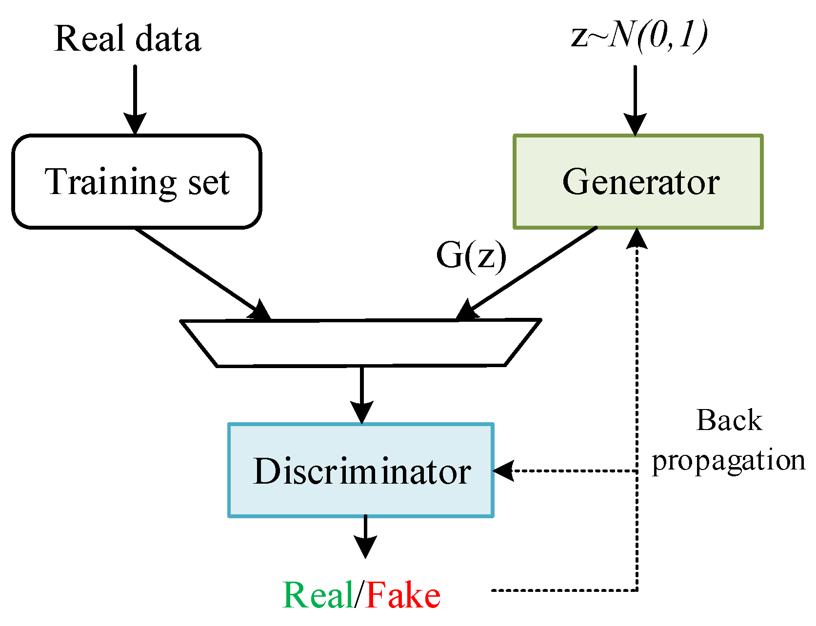 Symmetry 17 01489 g001