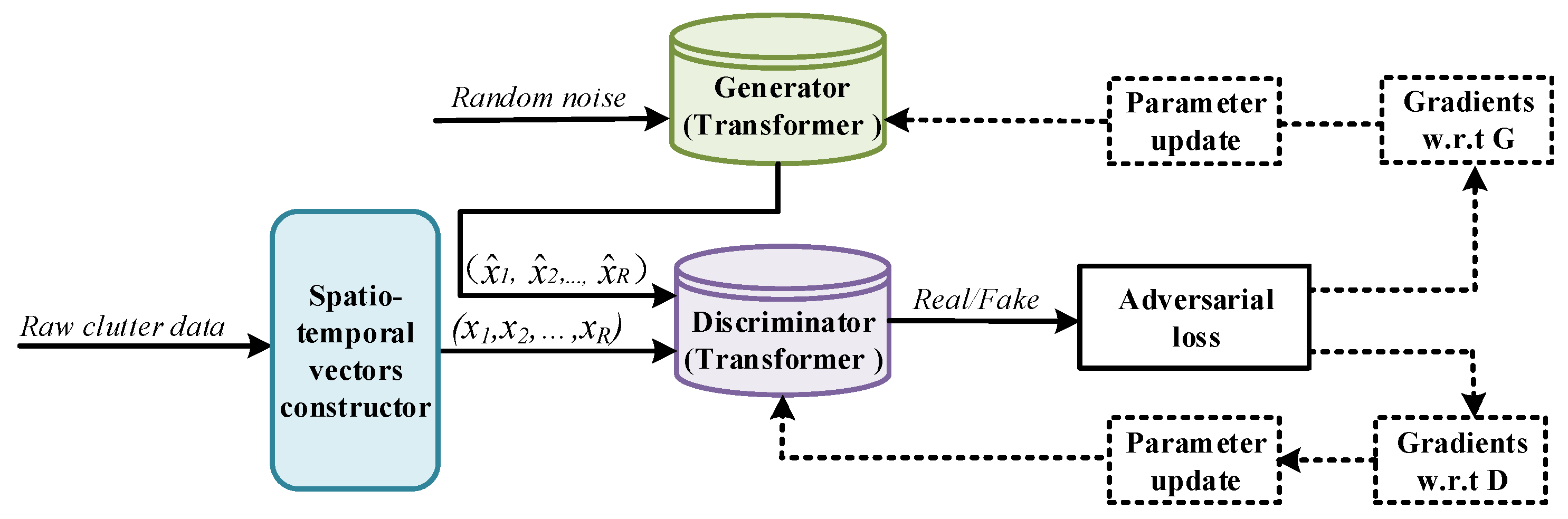 Symmetry 17 01489 g002