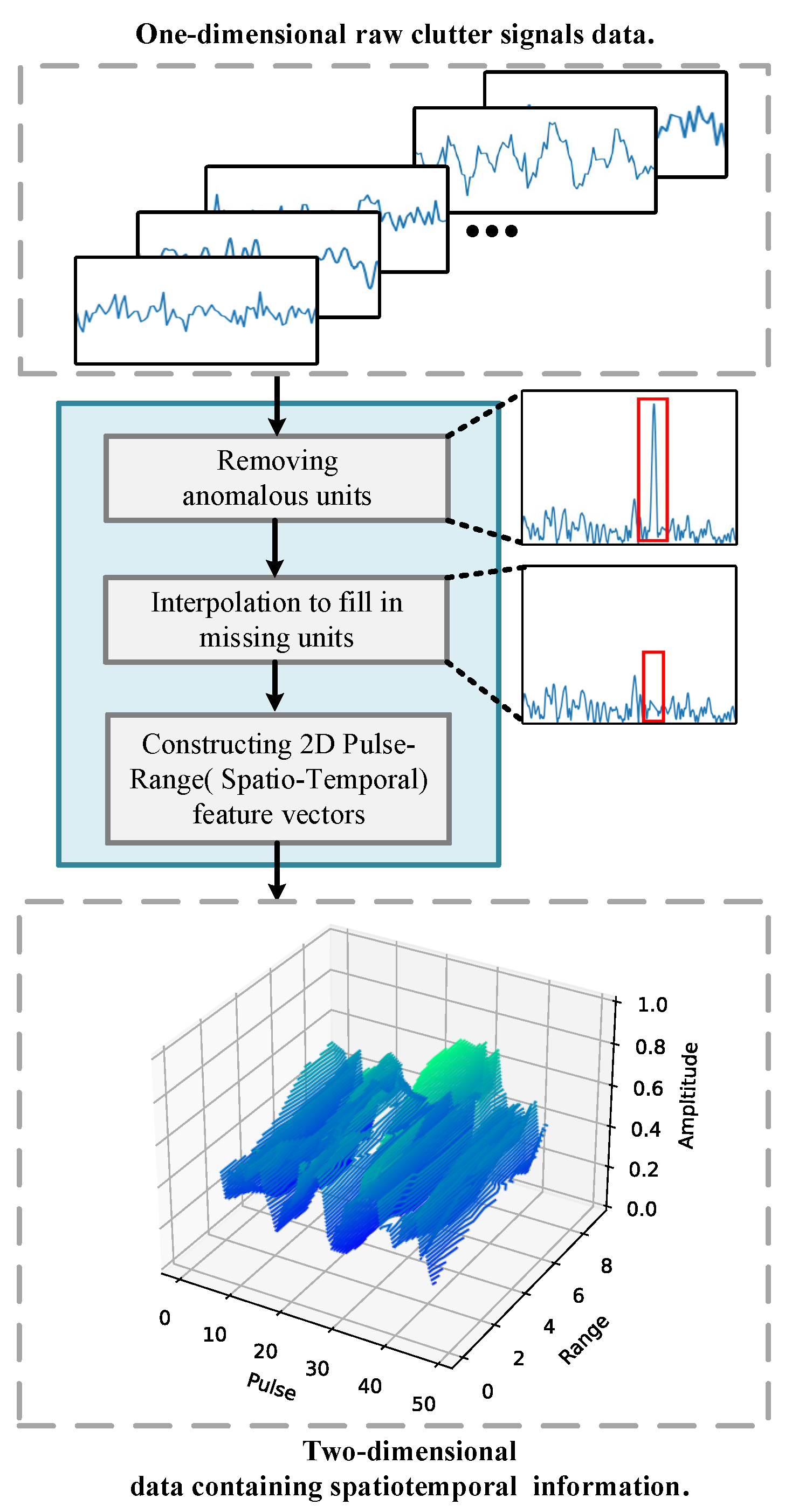 Symmetry 17 01489 g003