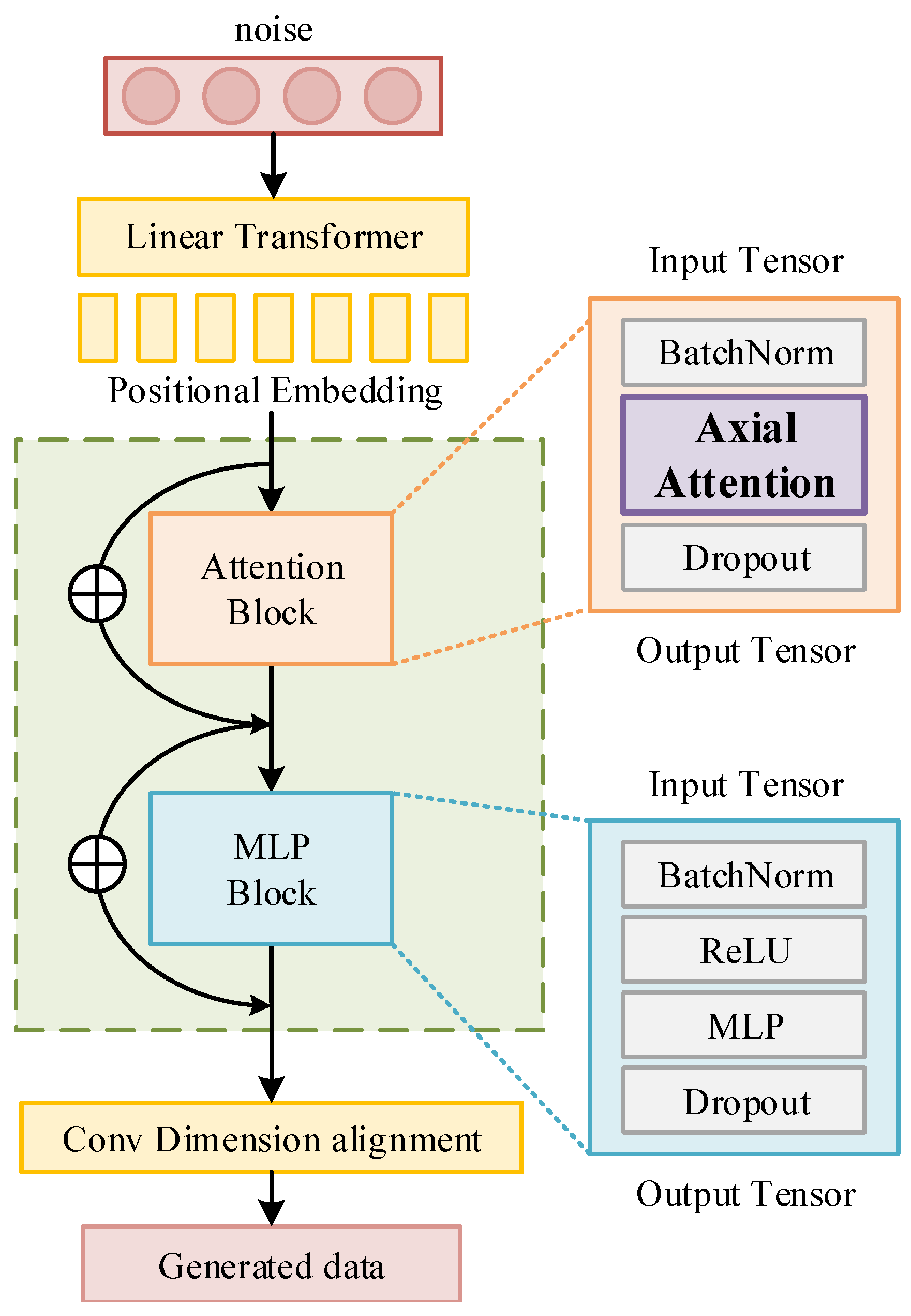 Symmetry 17 01489 g004