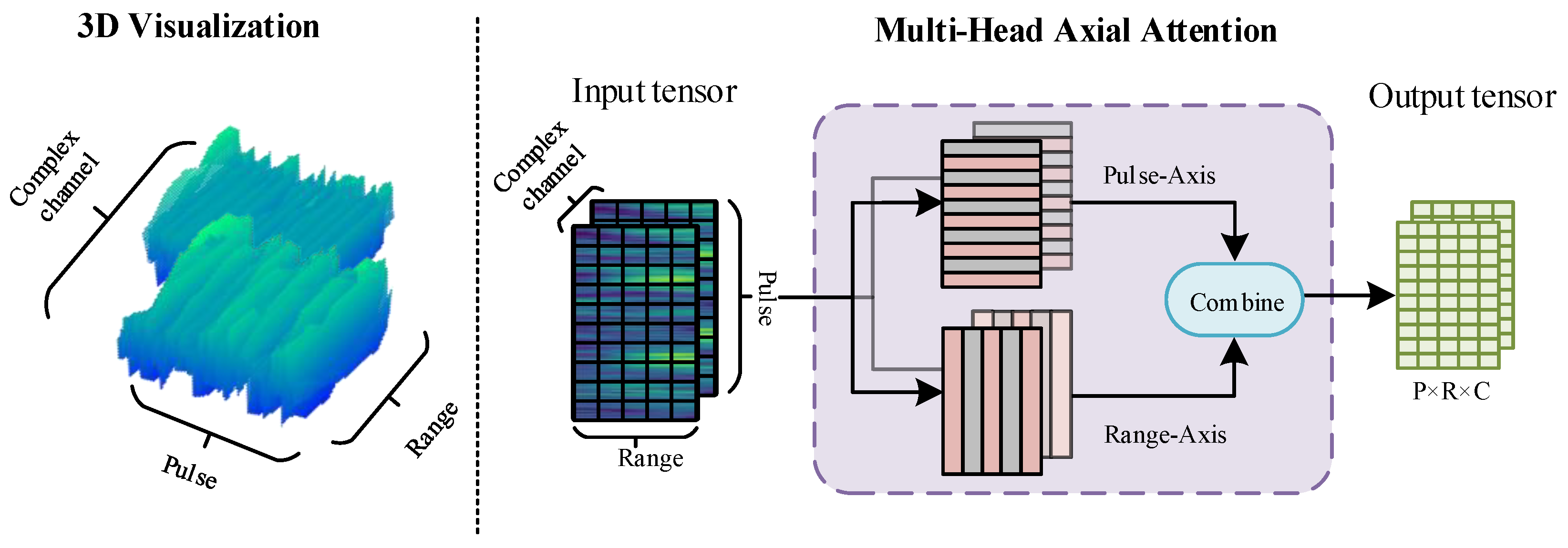 Symmetry 17 01489 g005