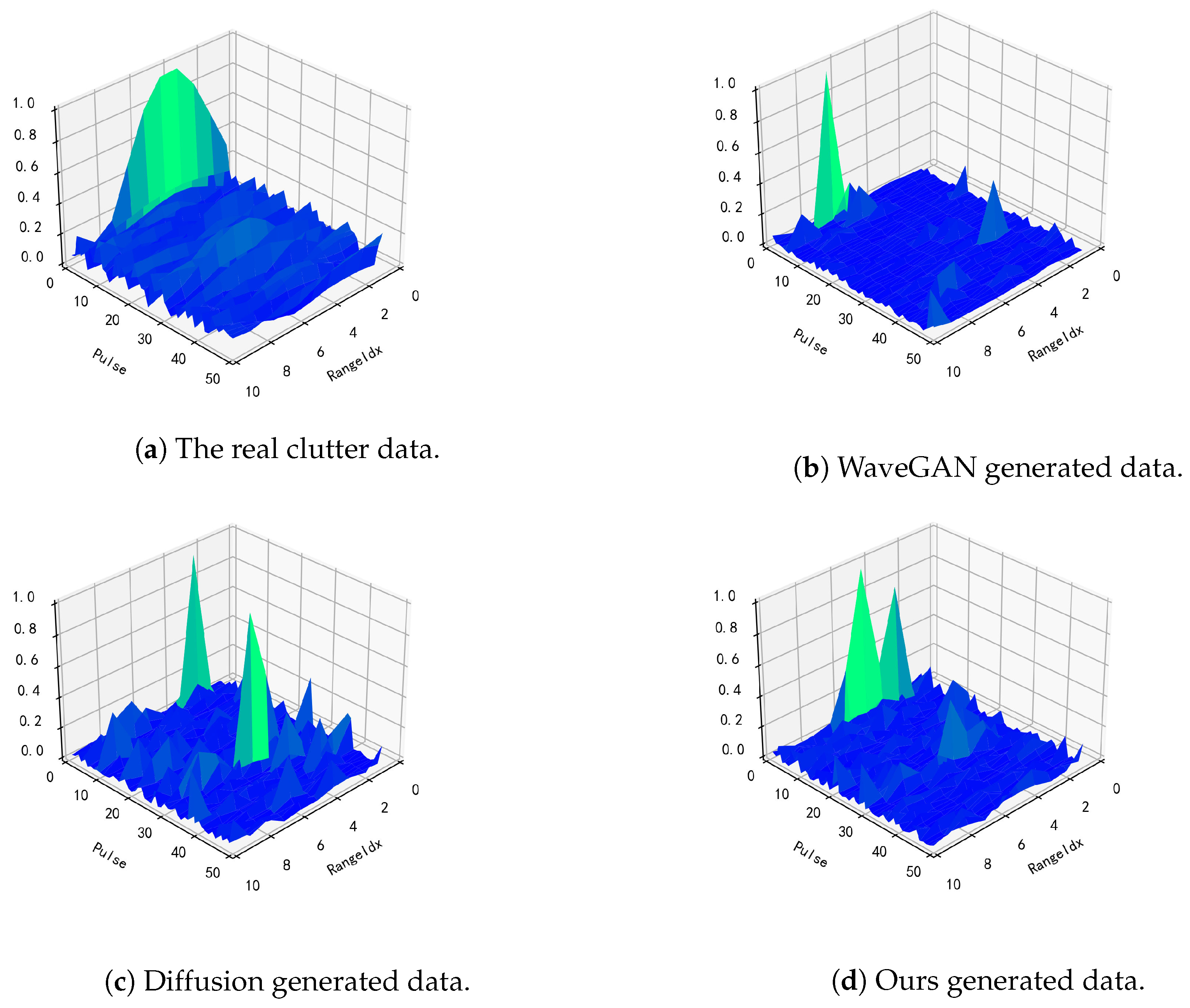 Symmetry 17 01489 g006