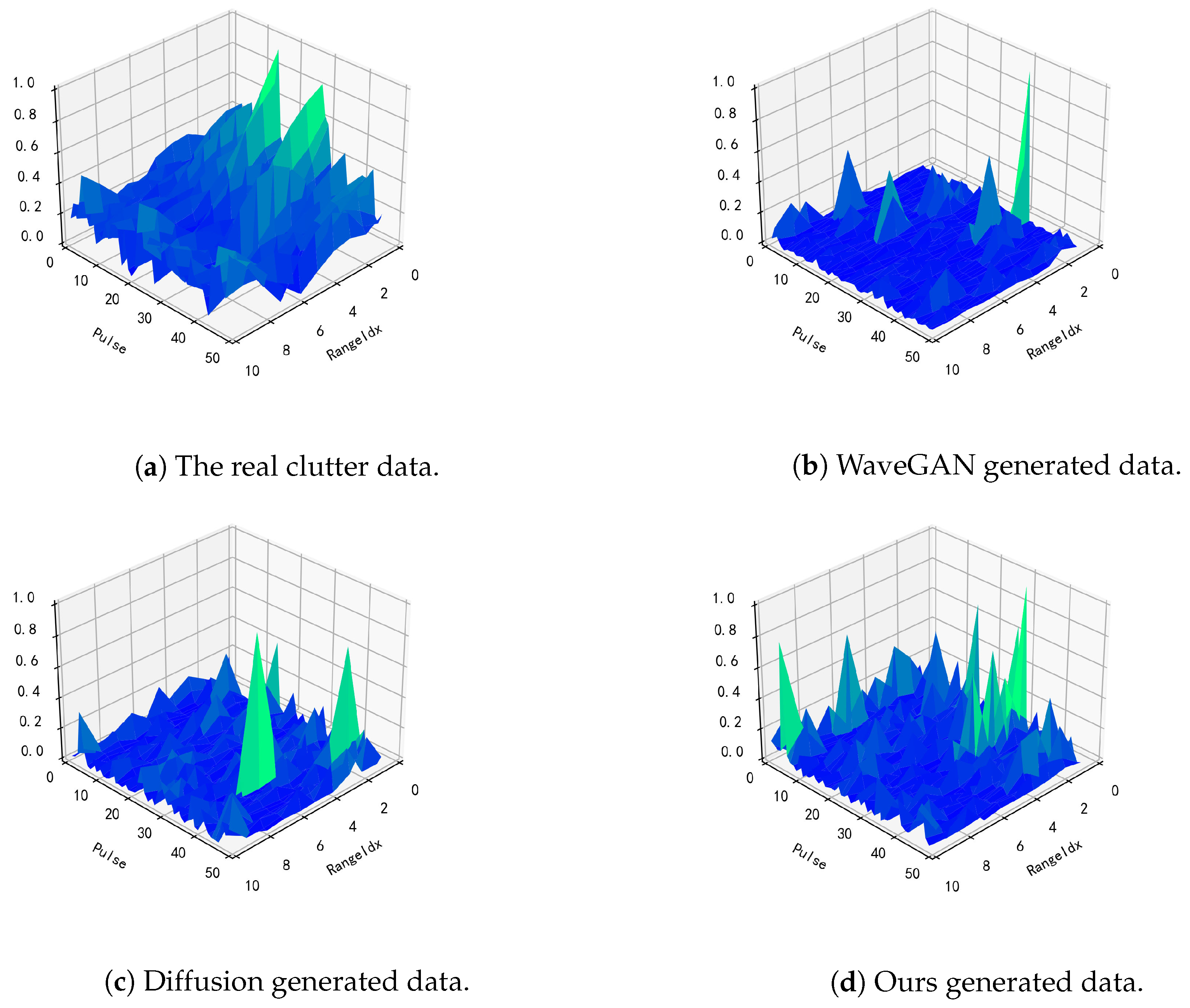Symmetry 17 01489 g007