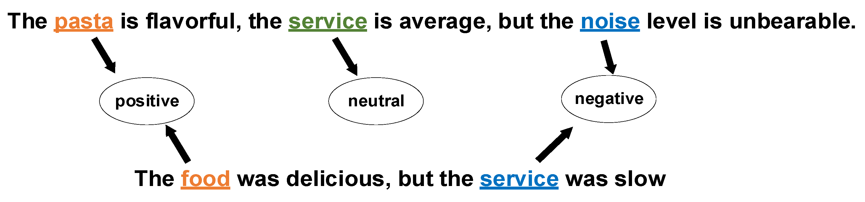Symmetry 17 01492 g001