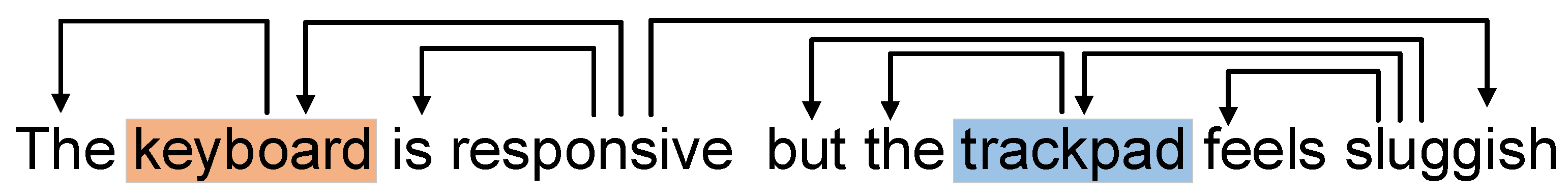 Symmetry 17 01492 g002
