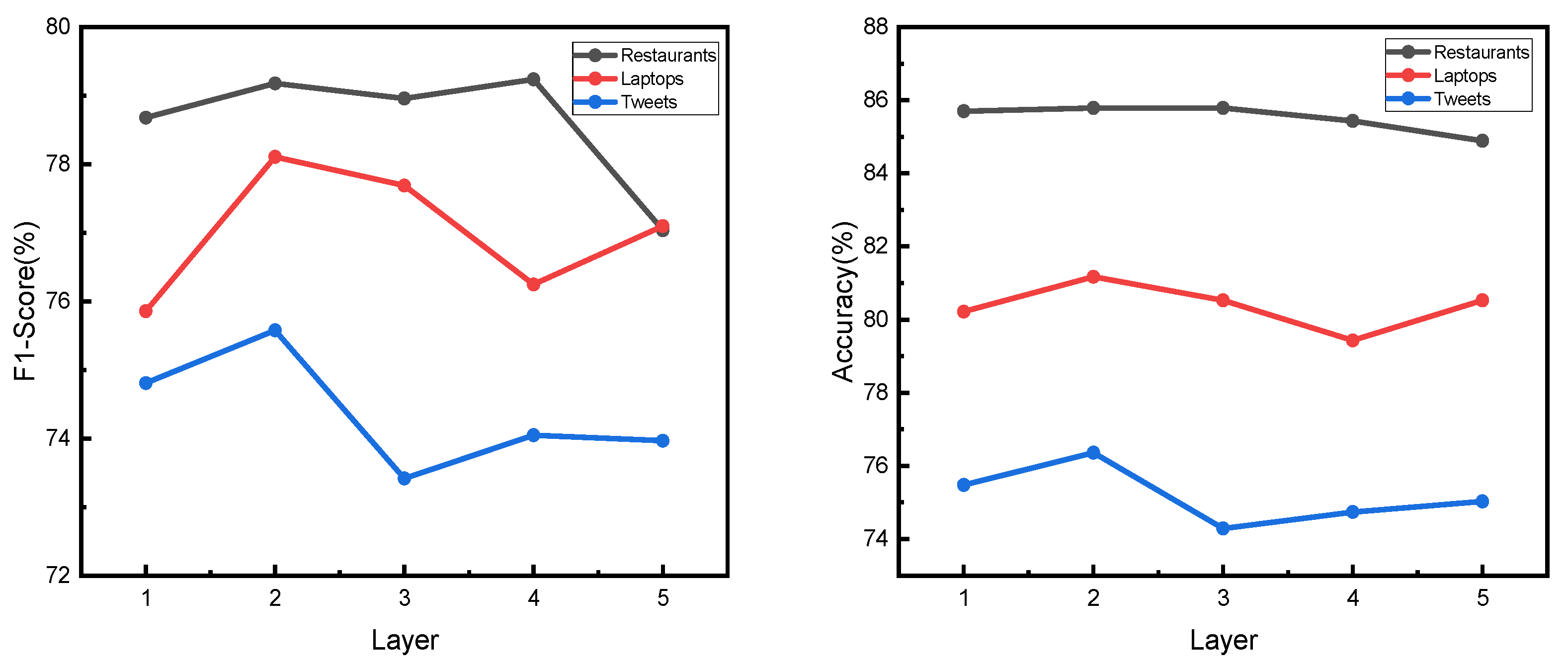 Symmetry 17 01492 g004